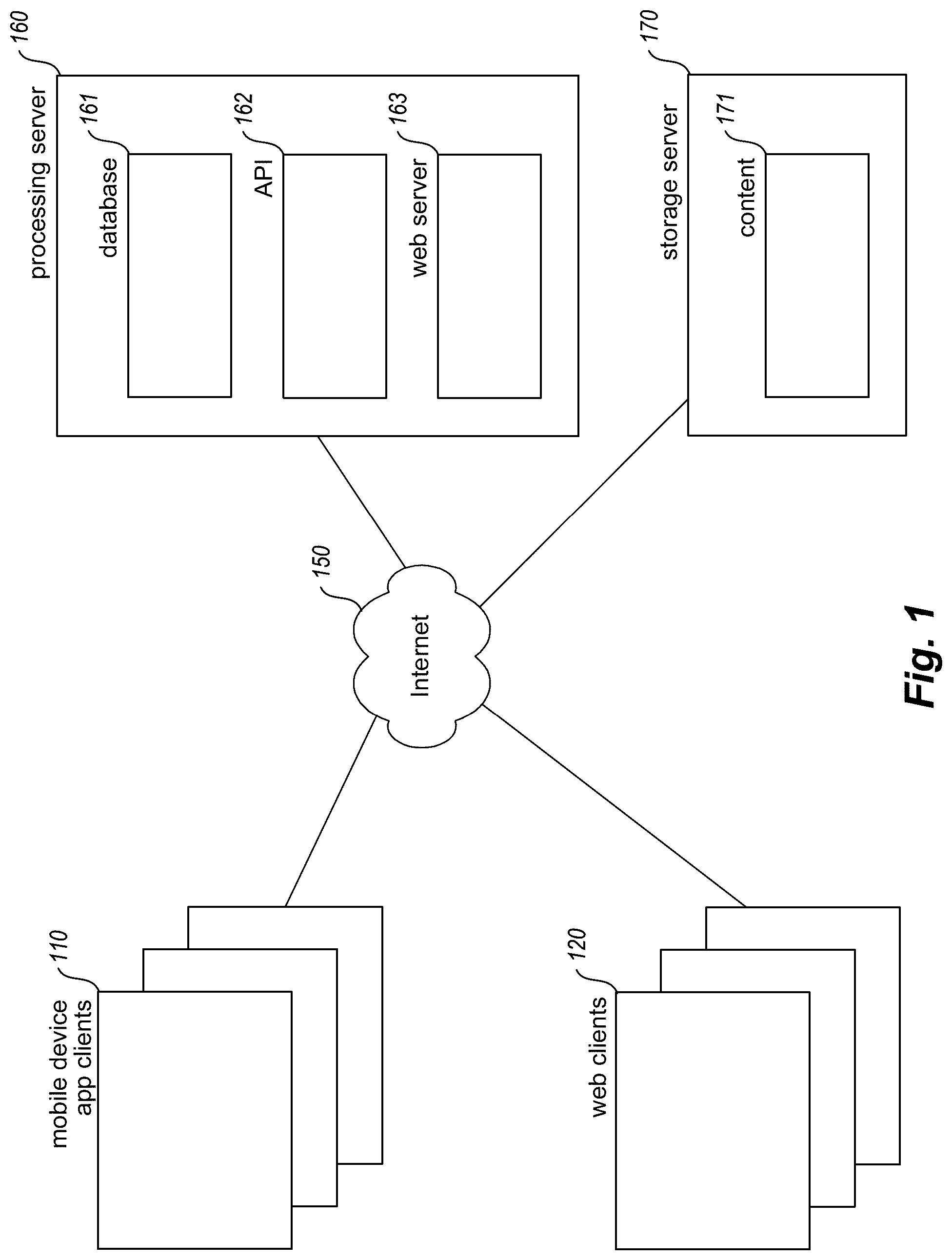 Patent US12316890 — Presenting an audio sequence with flexibly coupled complementary visual content, such as visual artifacts — Figure 1
