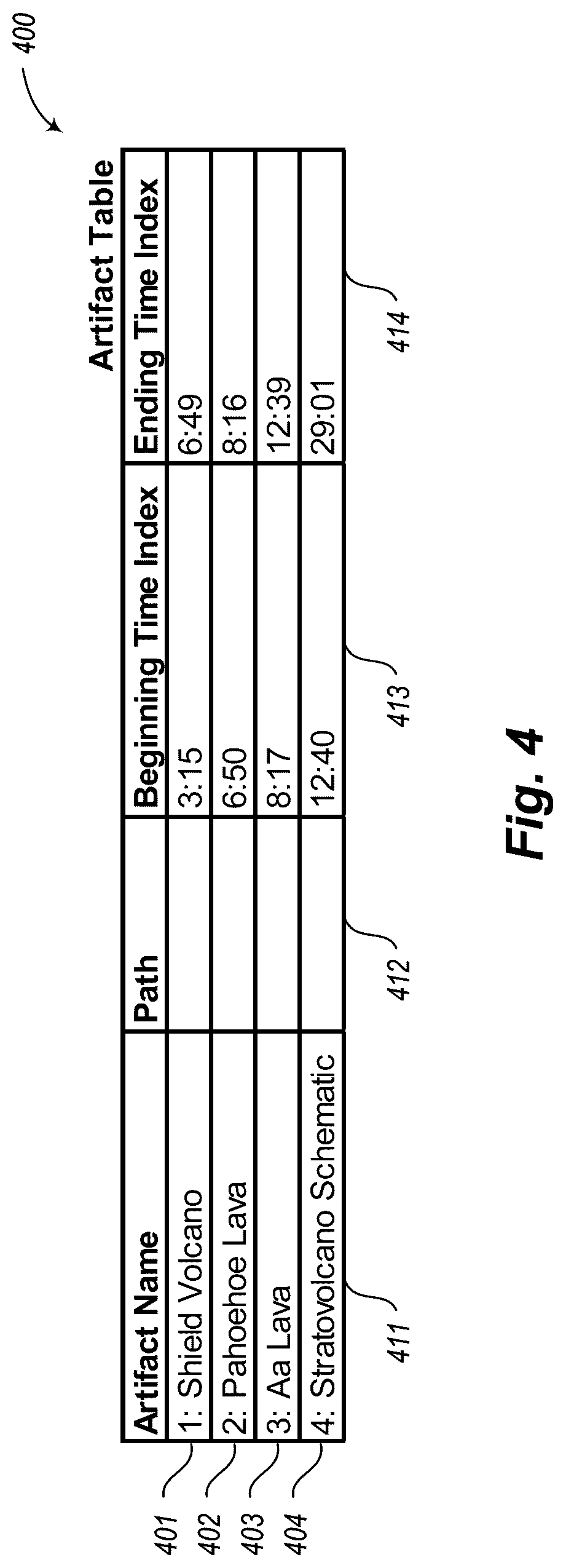 Patent US12316890 Figure 4 – Presenting an audio sequence with flexibly coupled complementary visual content, such as visual artifacts