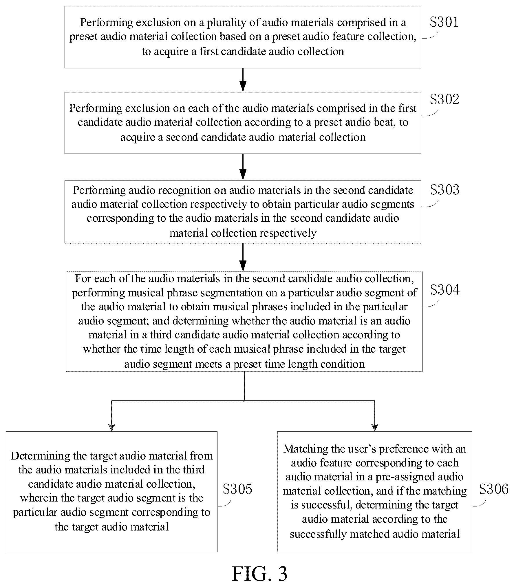 Patent US12316891 Figure 2 – Video generating method and apparatus, electronic device, and readable storage medium
