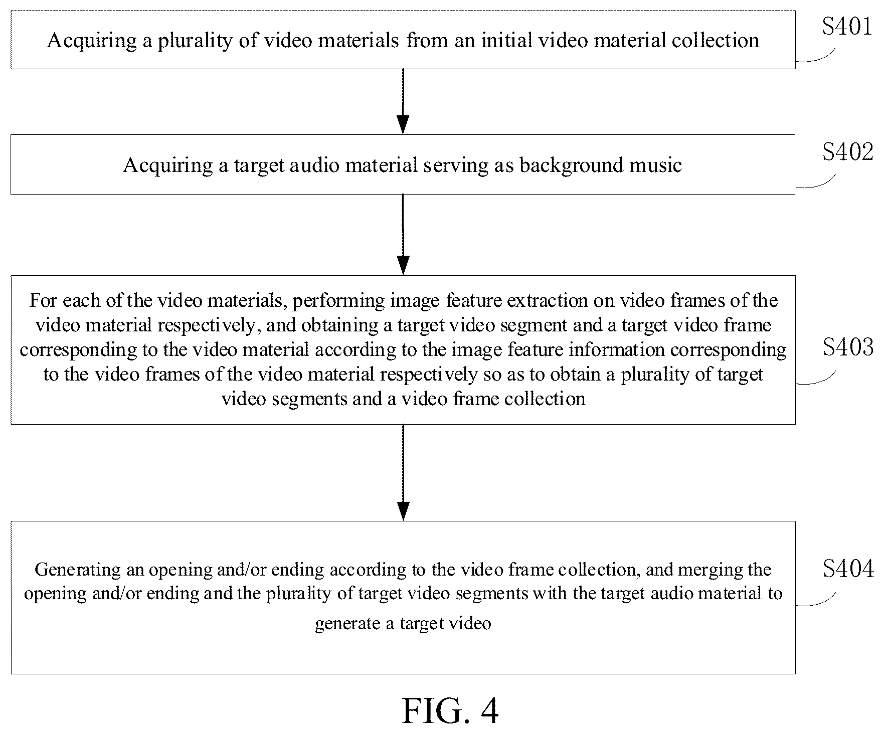 Patent US12316891 Figure 3 – Video generating method and apparatus, electronic device, and readable storage medium