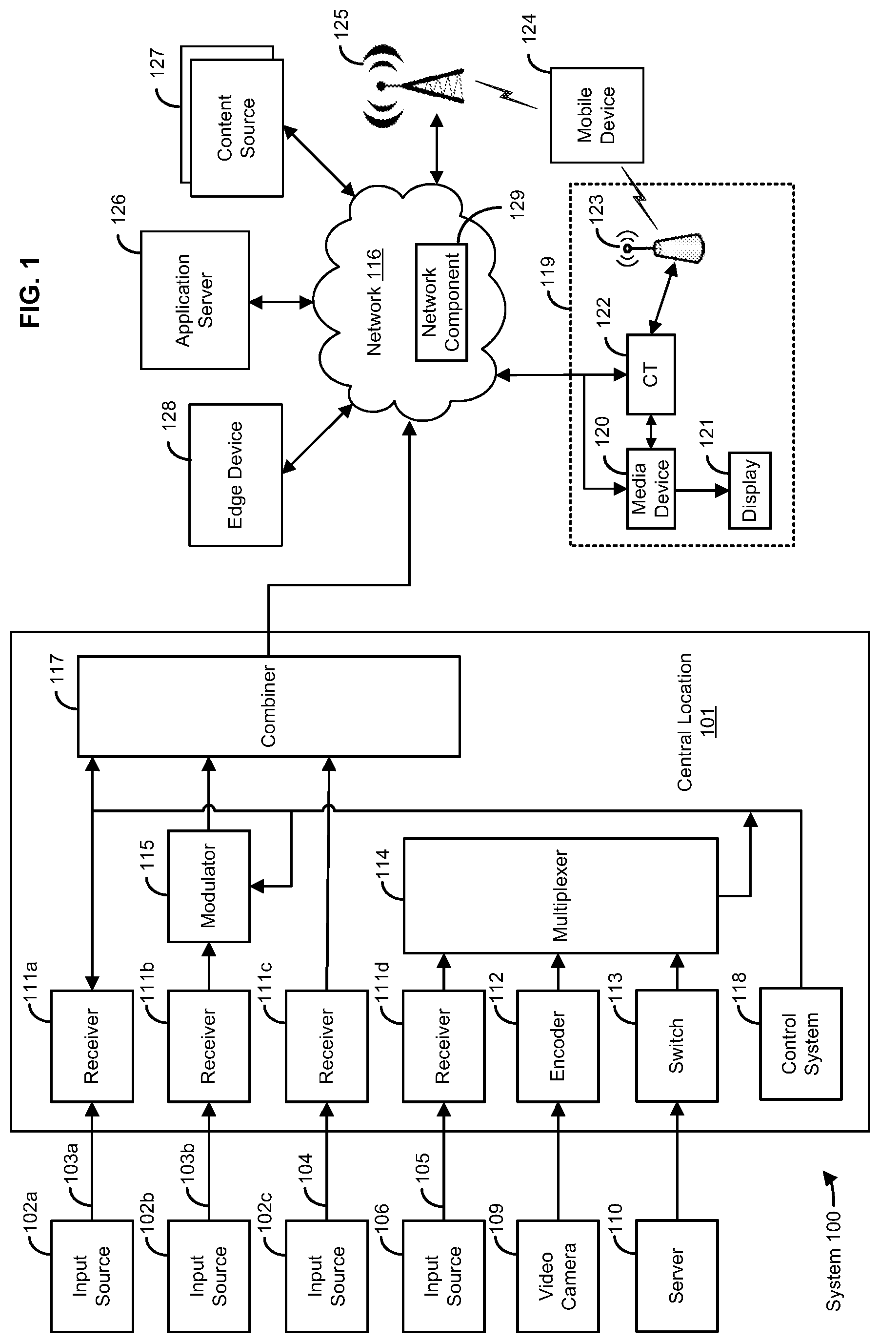 Patent US12316892 — Methods and systems for predicting content consumption — Figure 1
