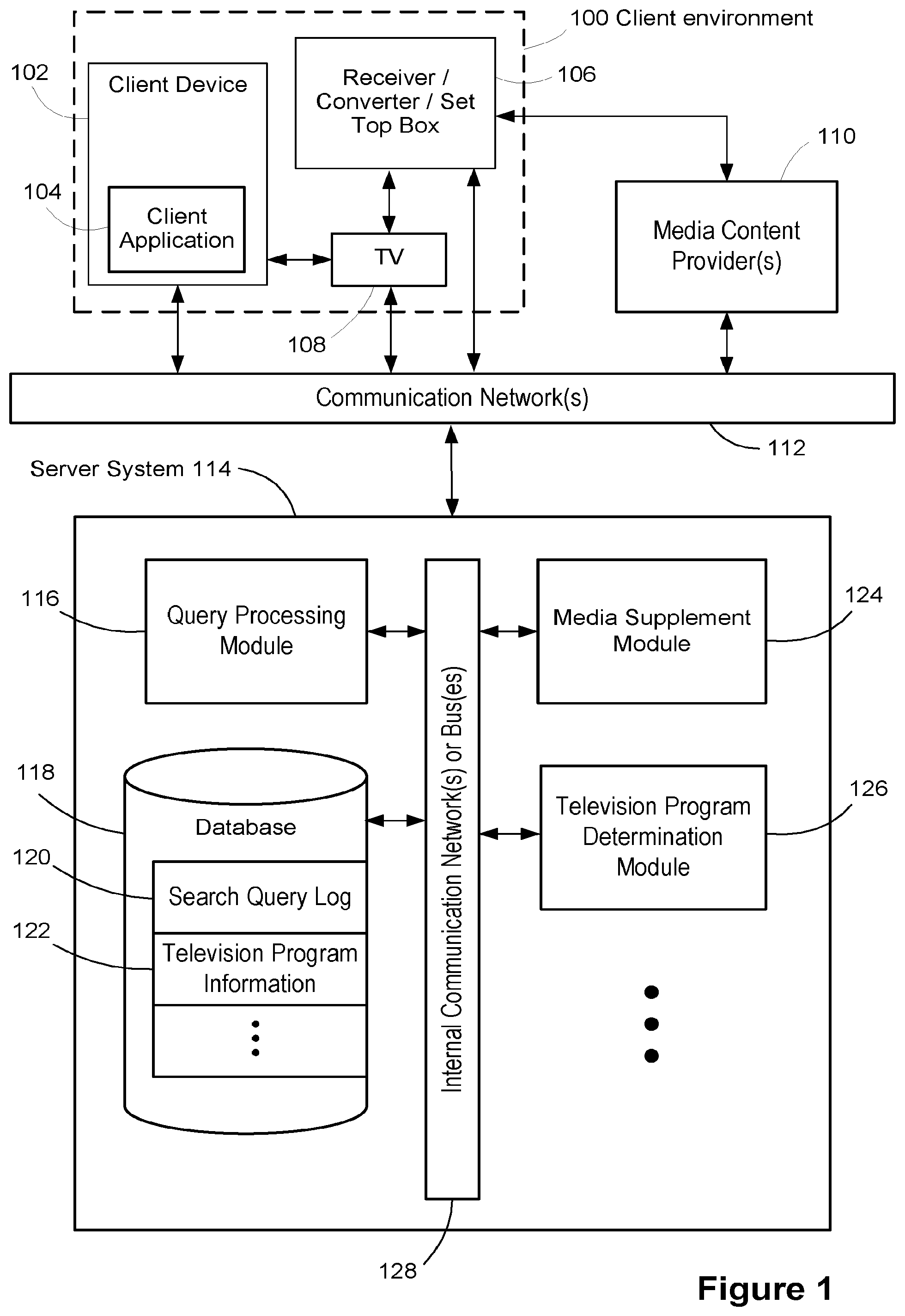 Patent US12316893 Figure 1 – Systems and methods that match search queries to television subtitles