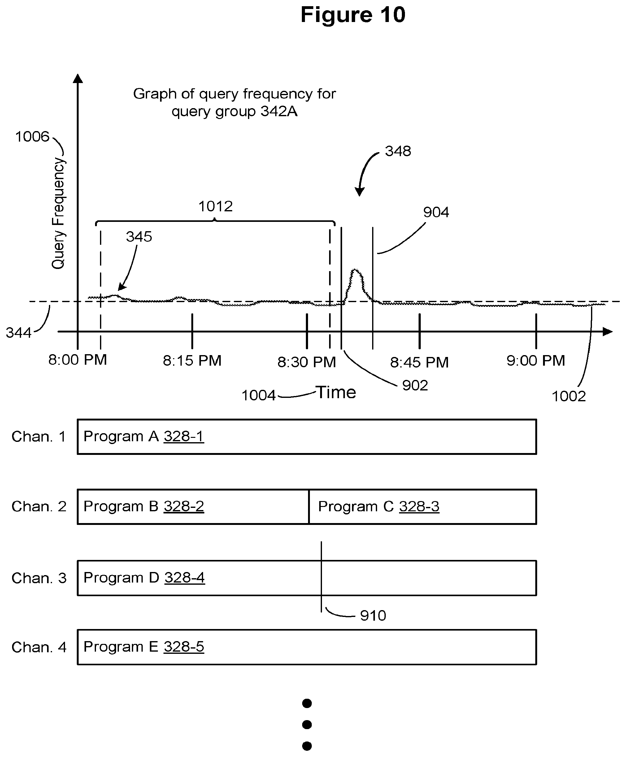 Patent US12316893 Figure 7 – Systems and methods that match search queries to television subtitles