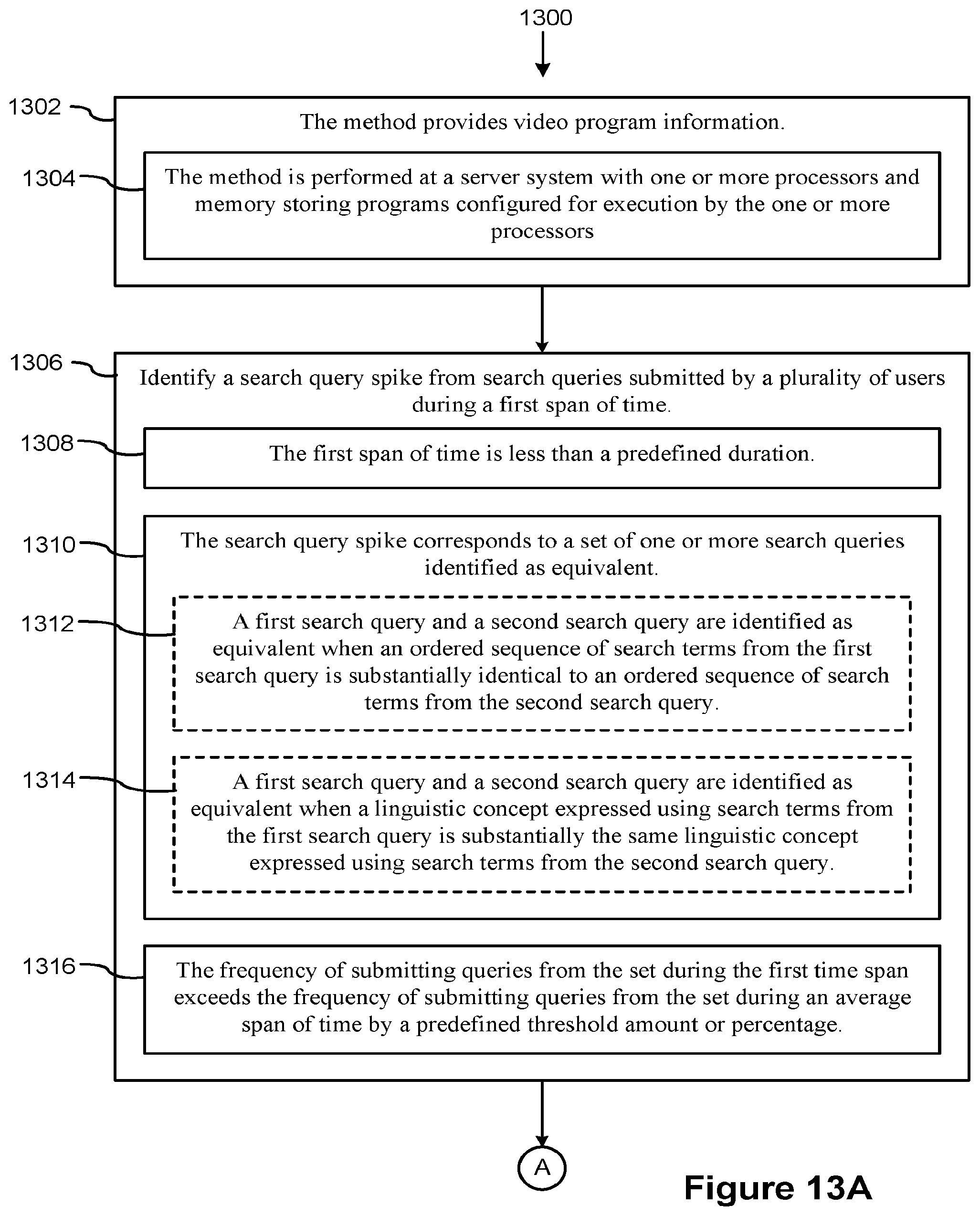 Patent US12316893 Figure 9 – Systems and methods that match search queries to television subtitles