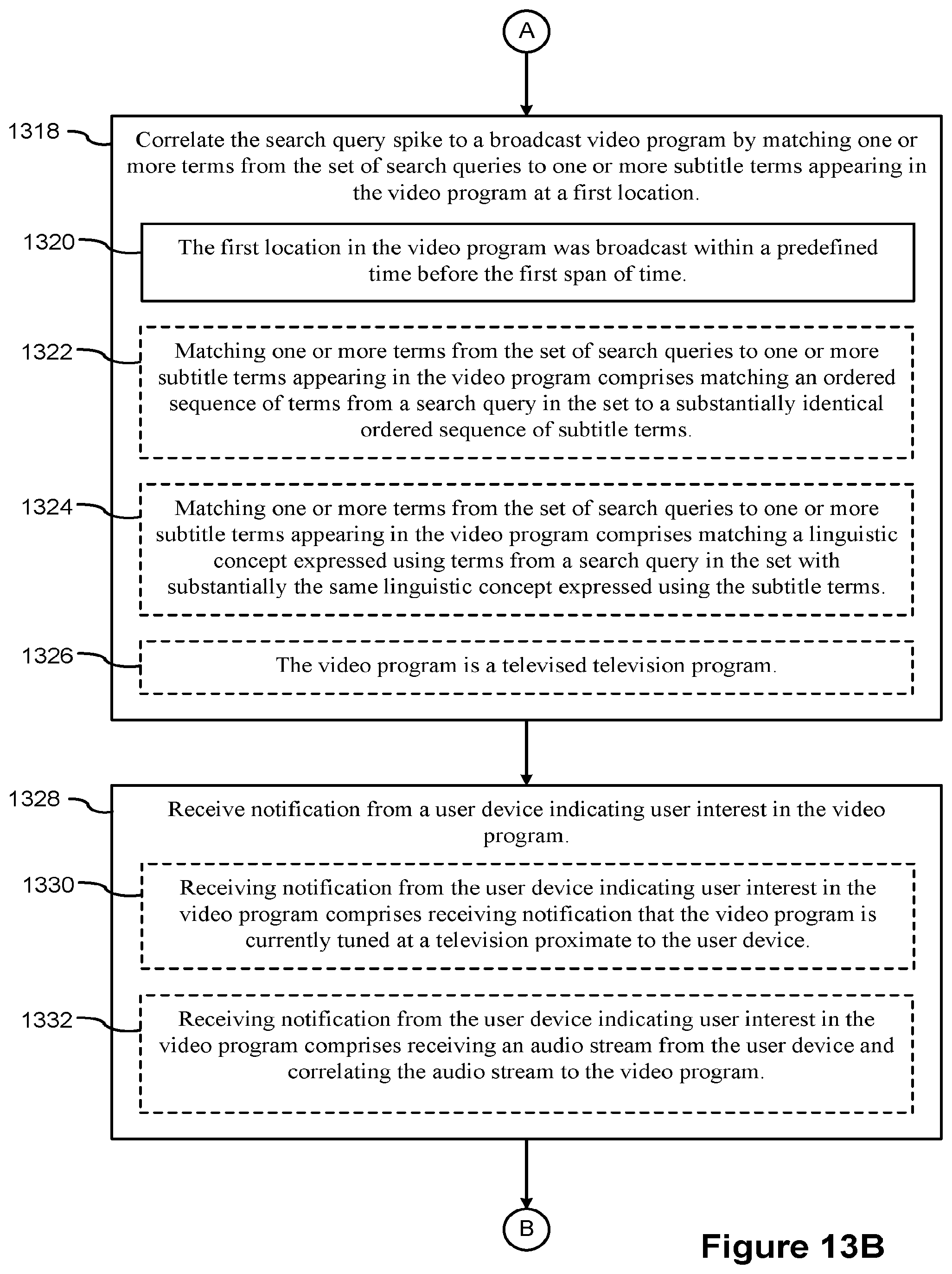 Patent US12316893 Figure 10 – Systems and methods that match search queries to television subtitles