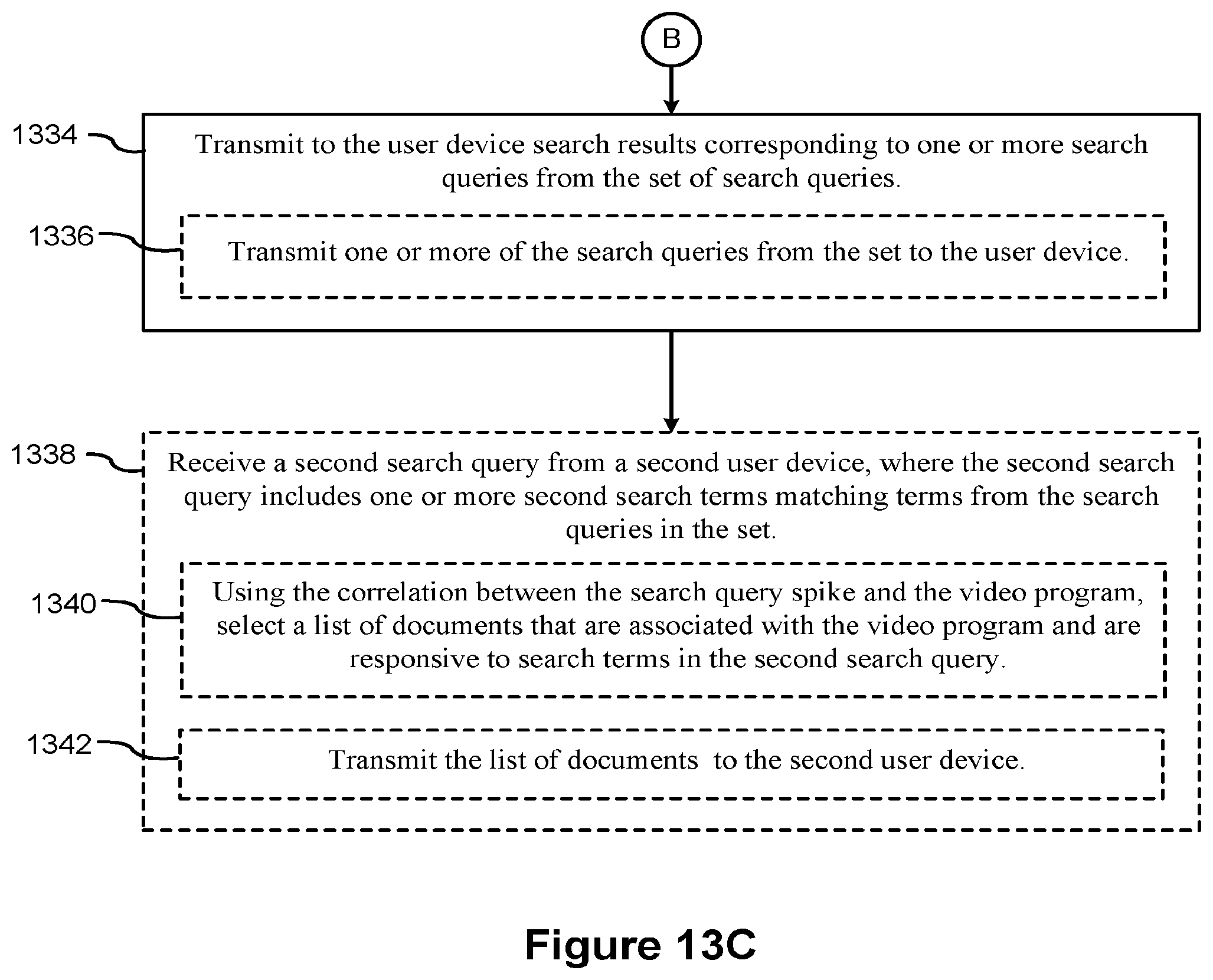 Patent US12316893 Figure 11 – Systems and methods that match search queries to television subtitles