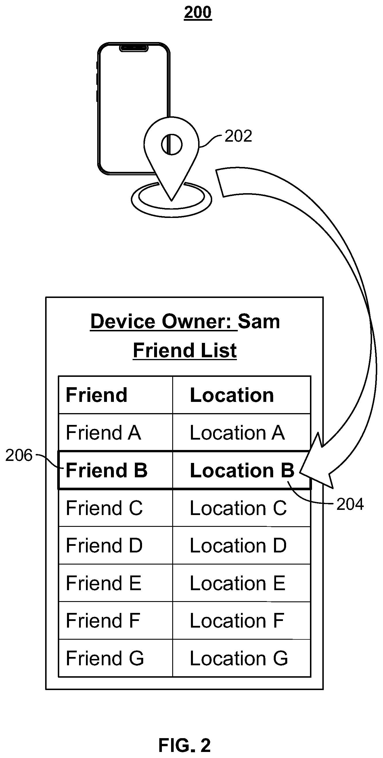 Patent US12316894 Figure 2 – Systems and methods for identifying unknown users of a device to provide personalized user profiles