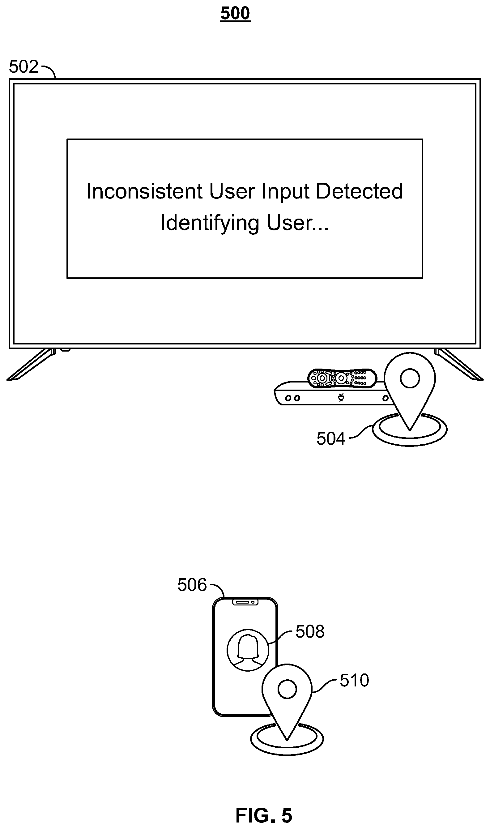Patent US12316894 Figure 5 – Systems and methods for identifying unknown users of a device to provide personalized user profiles