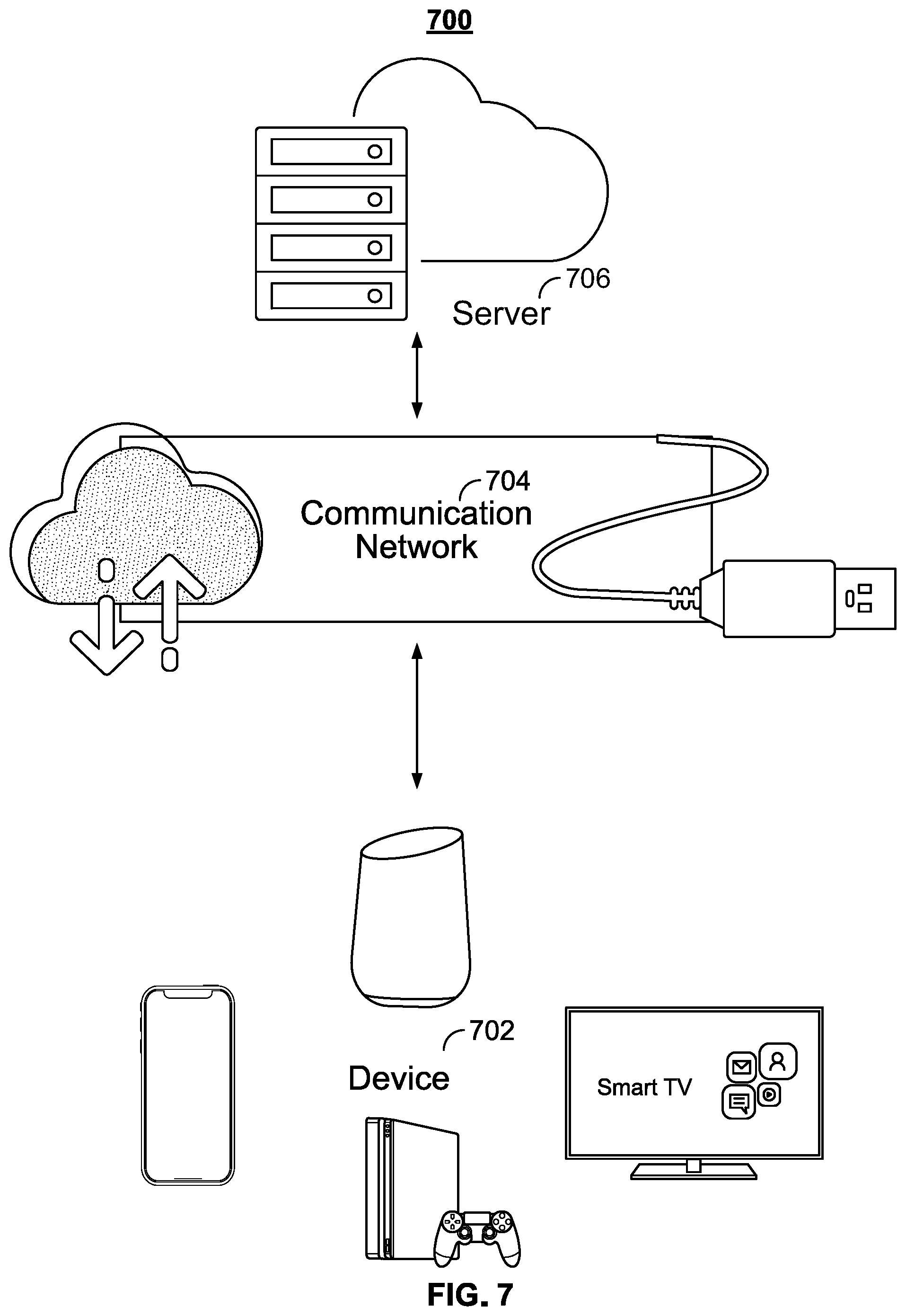 Patent US12316894 Figure 7 – Systems and methods for identifying unknown users of a device to provide personalized user profiles