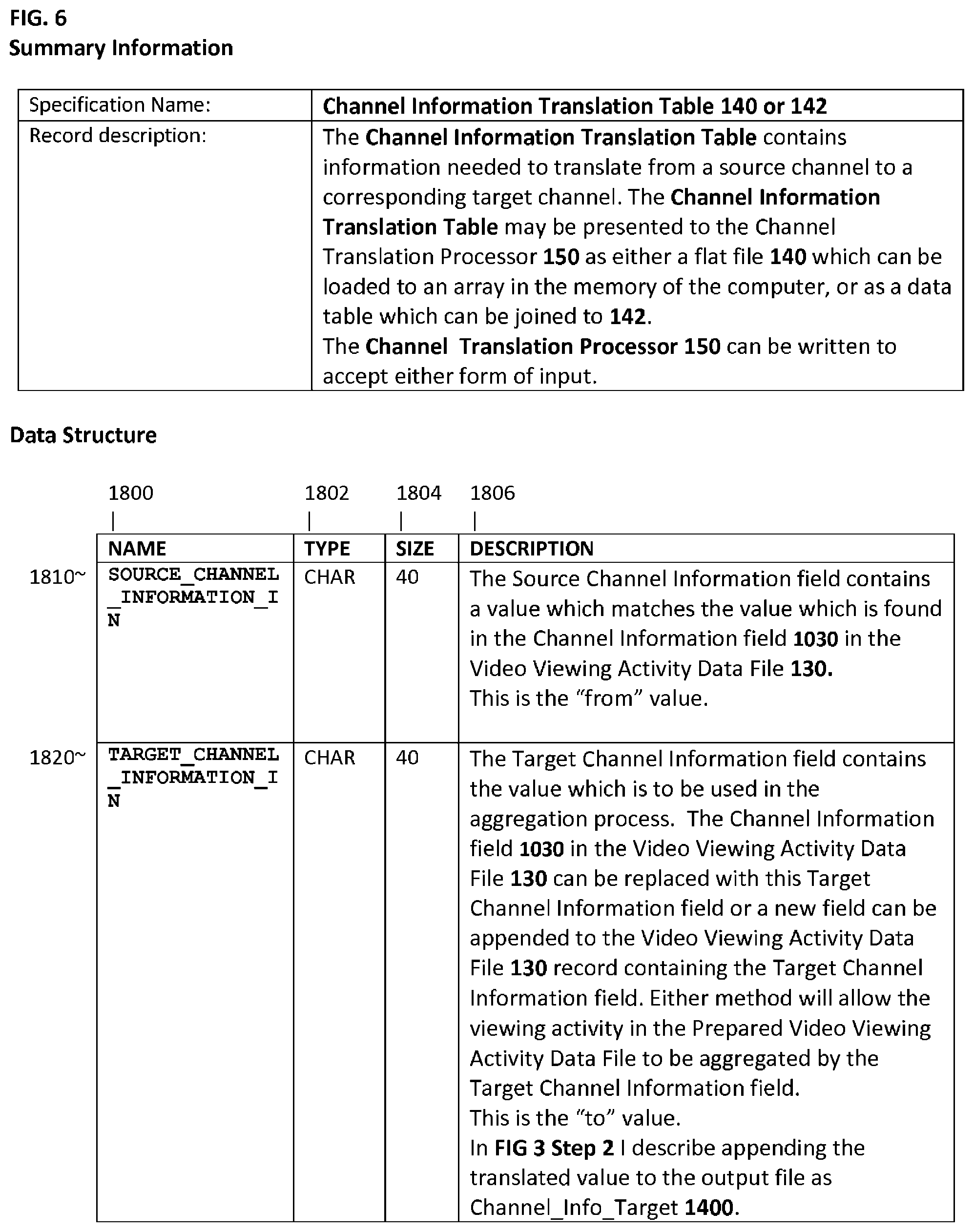 Patent US12316895 Figure 15 – Data translation for video-viewing activity