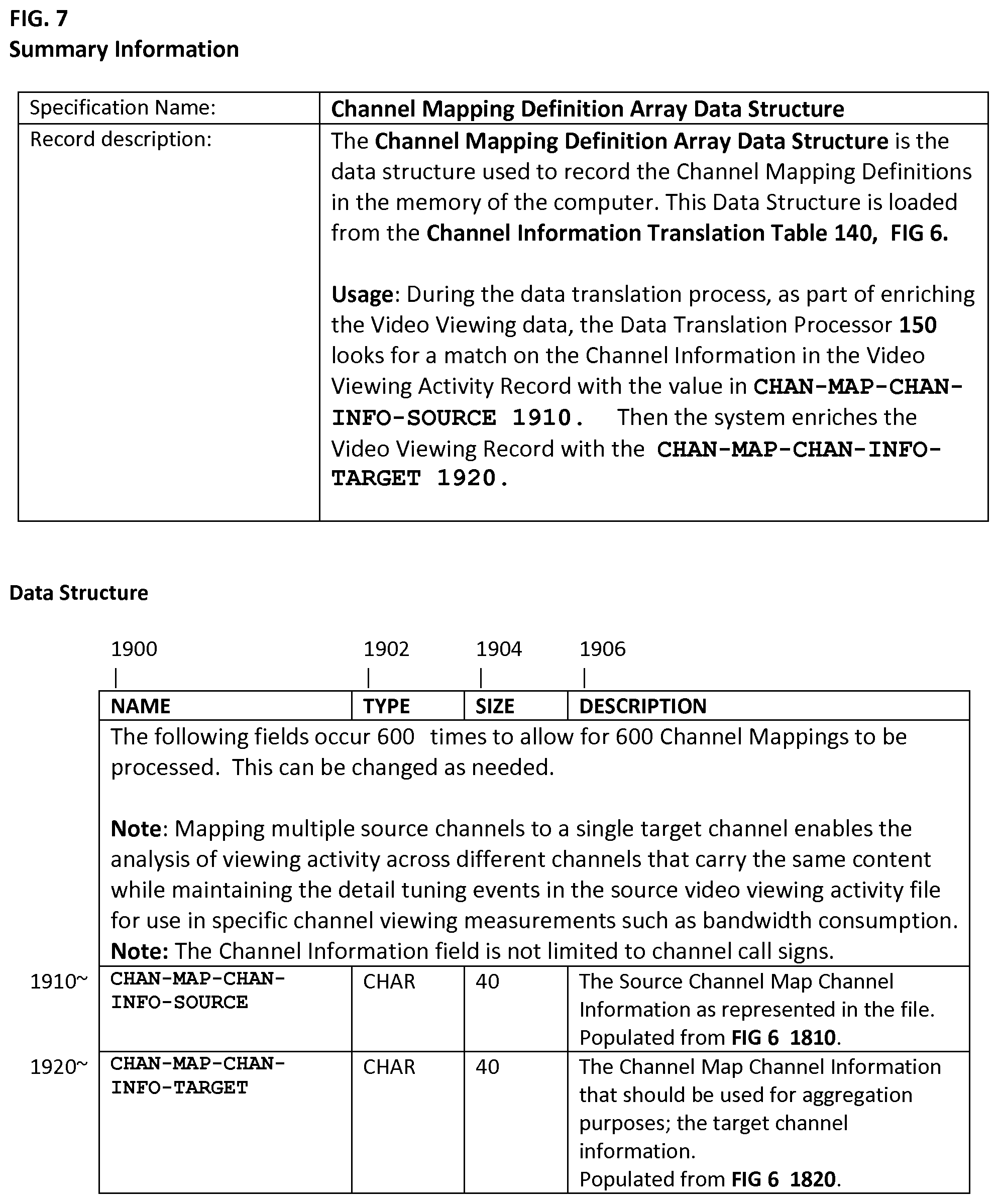 Patent US12316895 Figure 17 – Data translation for video-viewing activity
