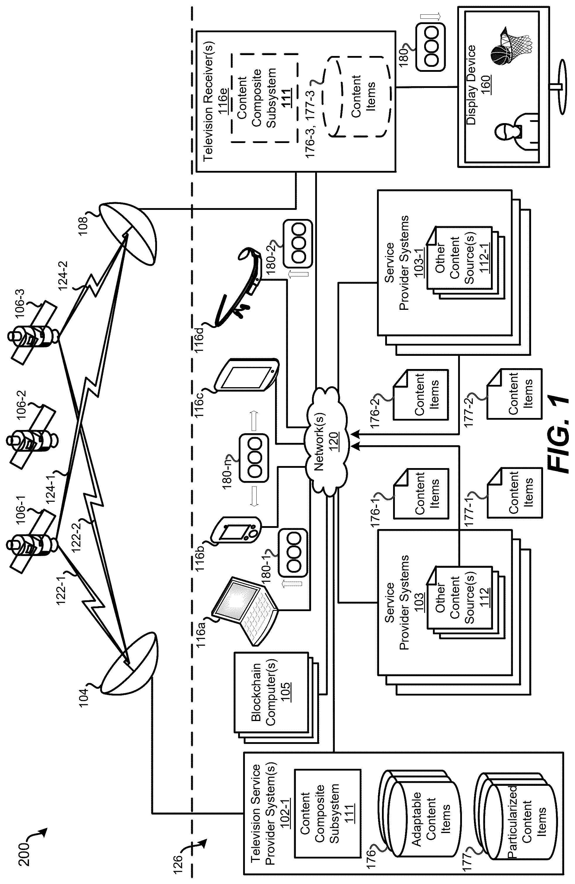 Patent US12316896 Figure 1 – Systems and methods for adapting content items to secured endpoint media device data
