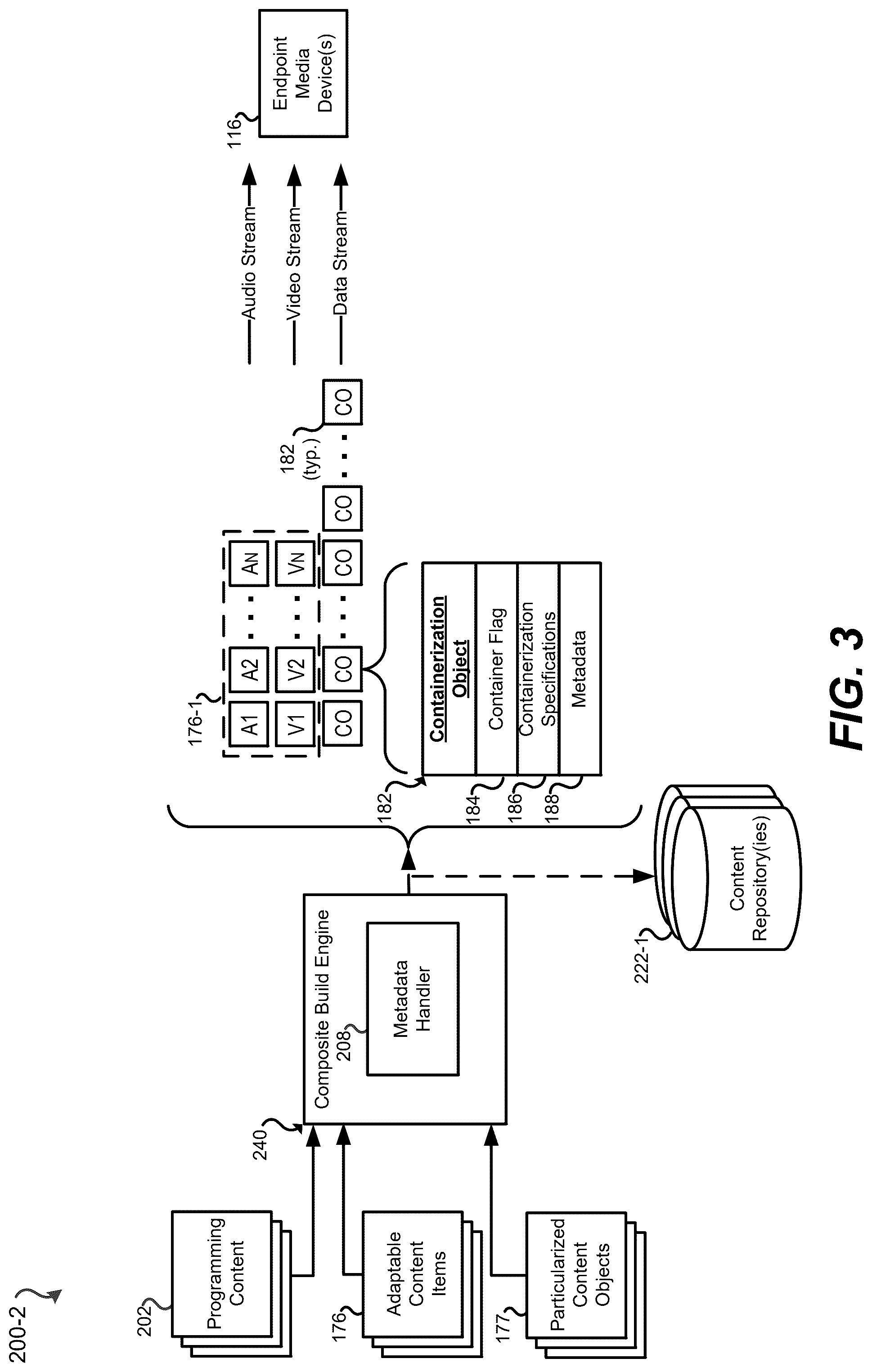 Patent US12316896 Figure 3 – Systems and methods for adapting content items to secured endpoint media device data