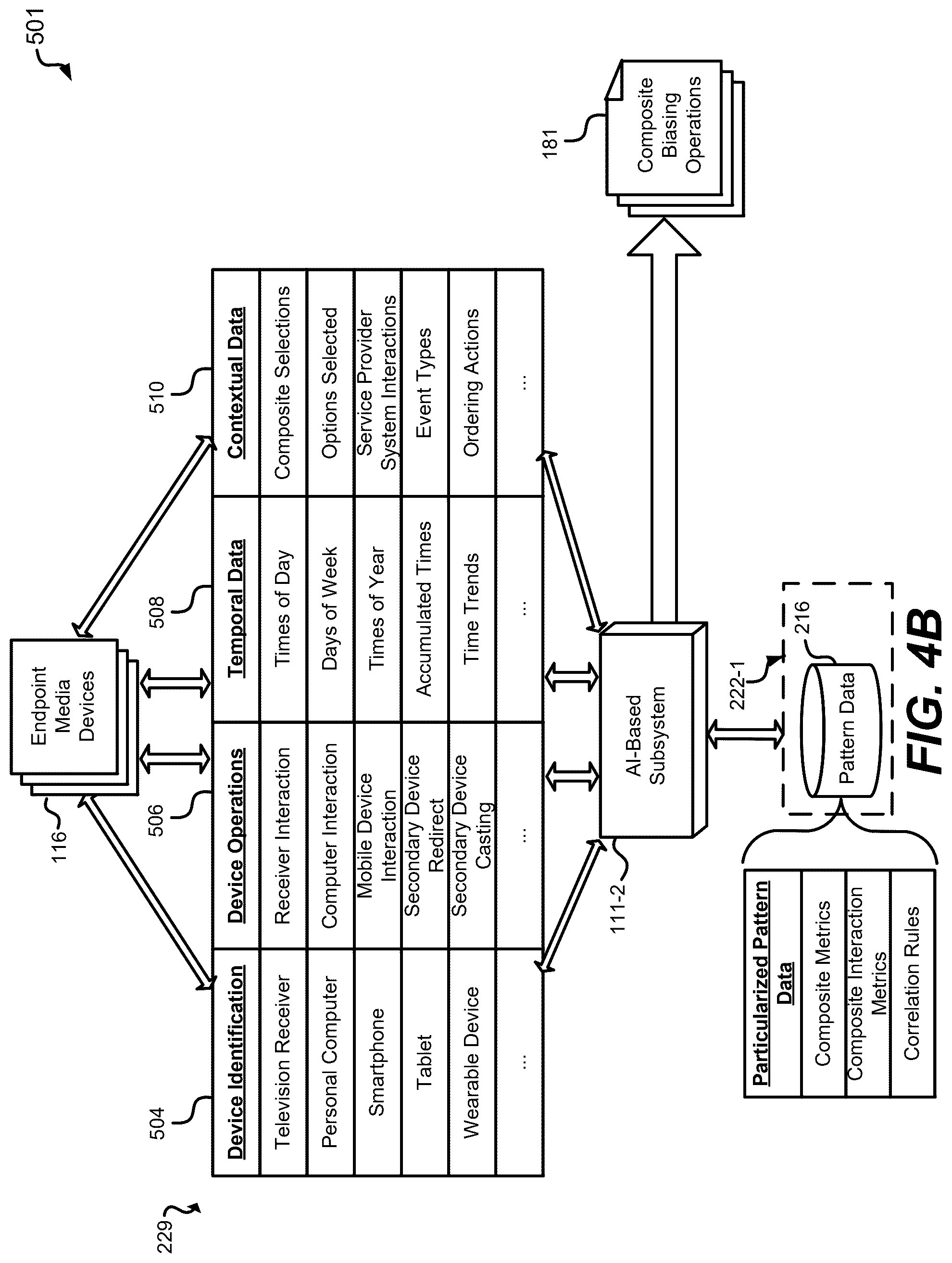 Patent US12316896 Figure 5 – Systems and methods for adapting content items to secured endpoint media device data