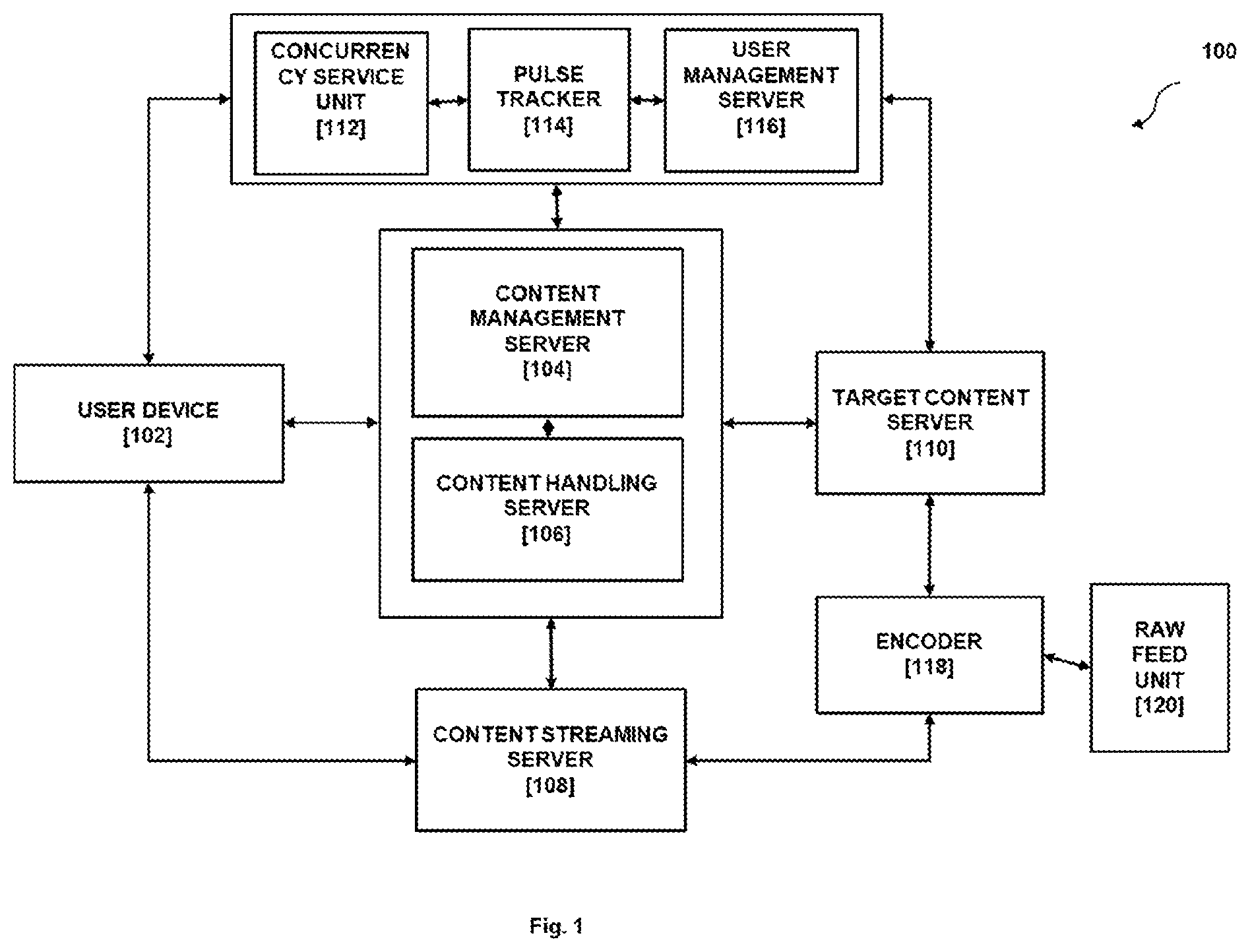 Patent US12316897 Figure 1 – System and method for real-time delivery of a target content in a streaming content
