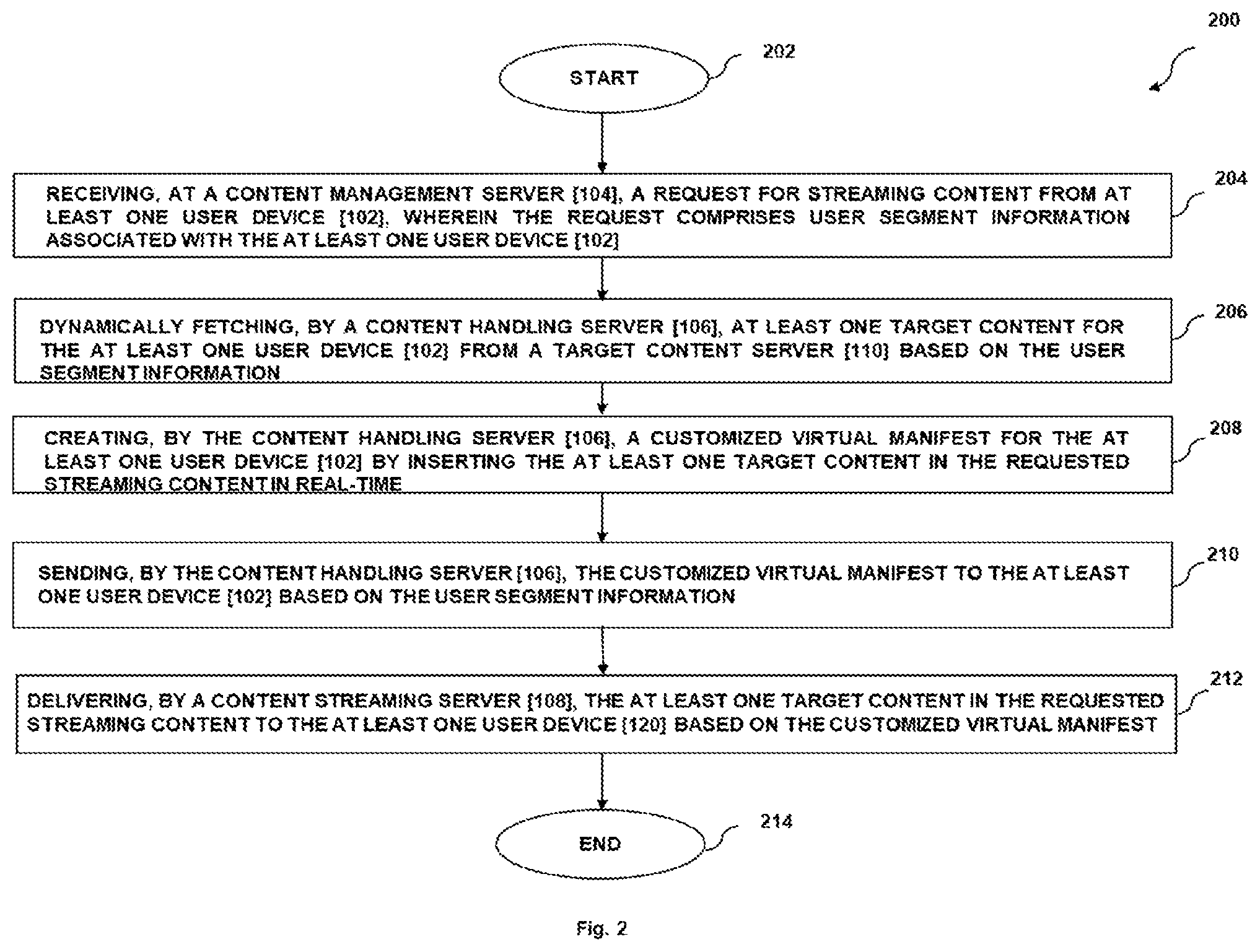 Patent US12316897 Figure 2 – System and method for real-time delivery of a target content in a streaming content