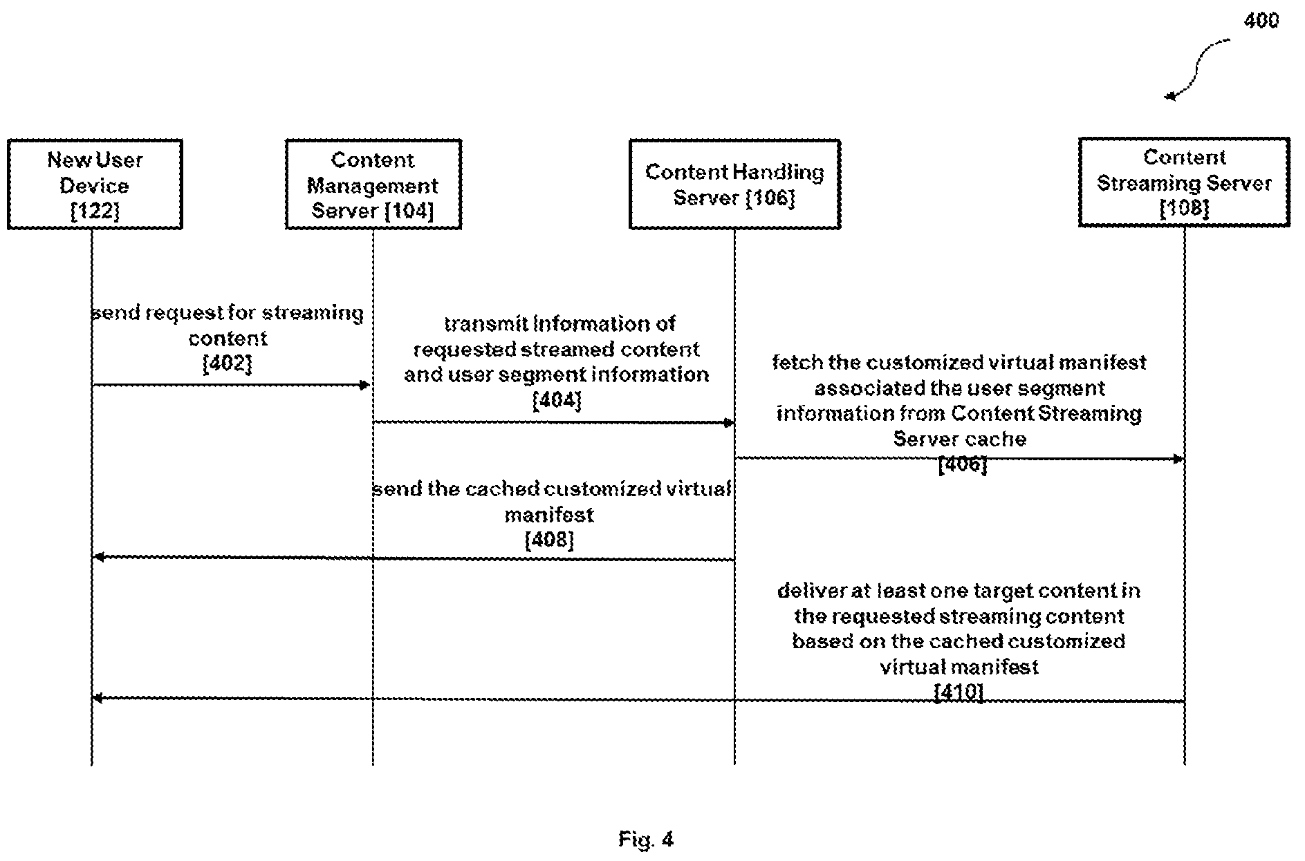 Patent US12316897 Figure 4 – System and method for real-time delivery of a target content in a streaming content