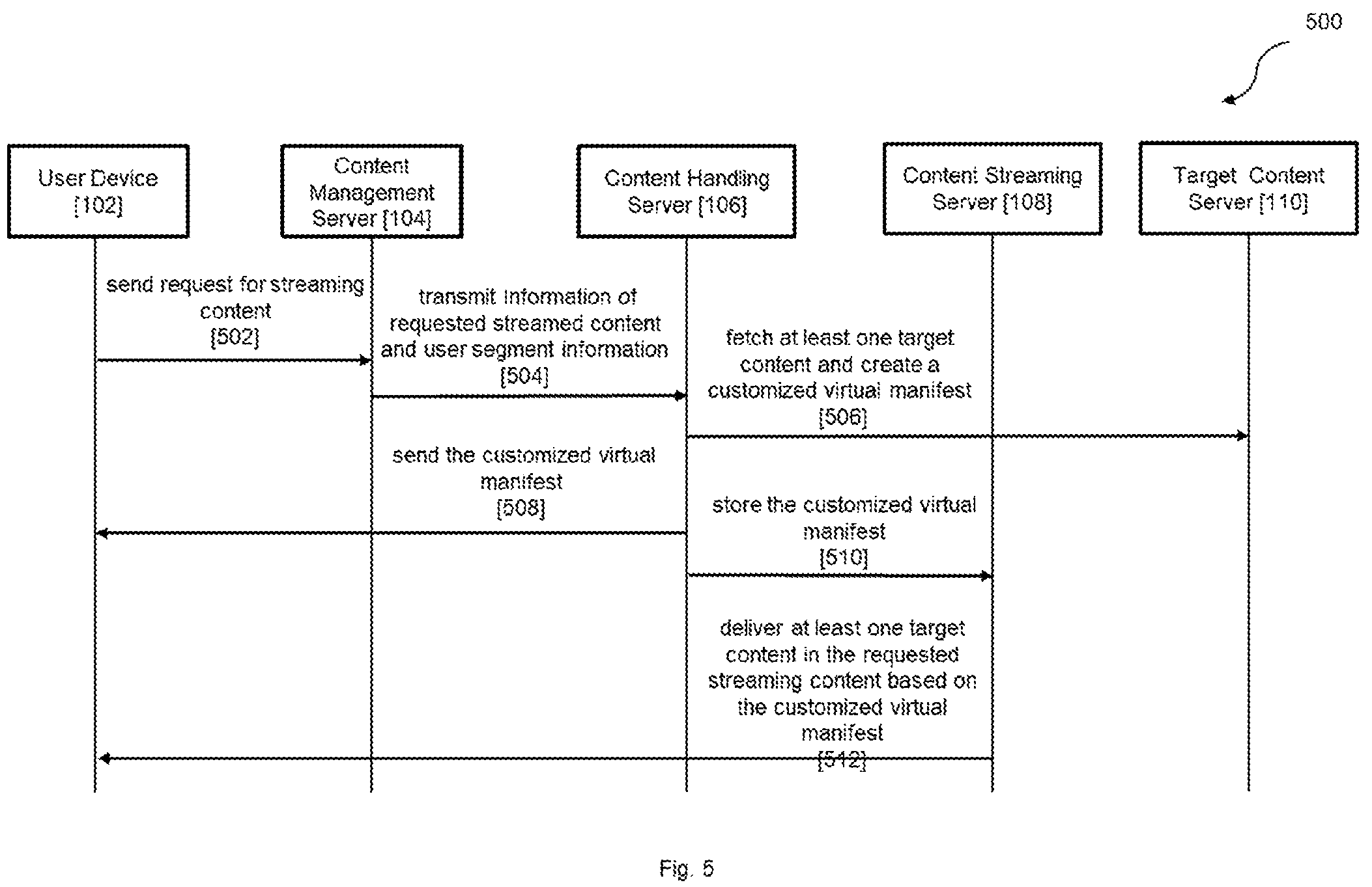 Patent US12316897 Figure 5 – System and method for real-time delivery of a target content in a streaming content