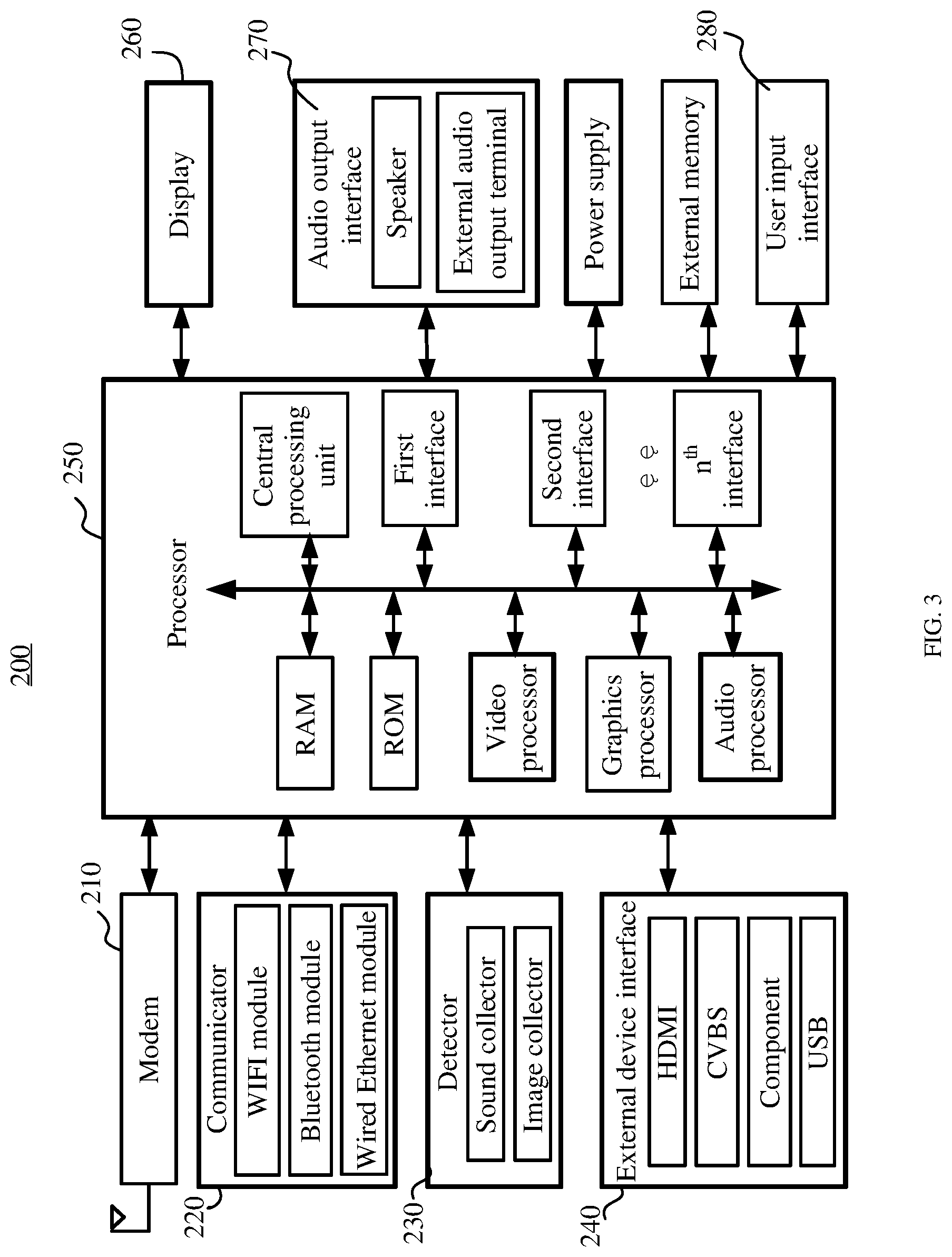 Patent US12316898 Figure 2 – Display apparatus and method for the display apparatus