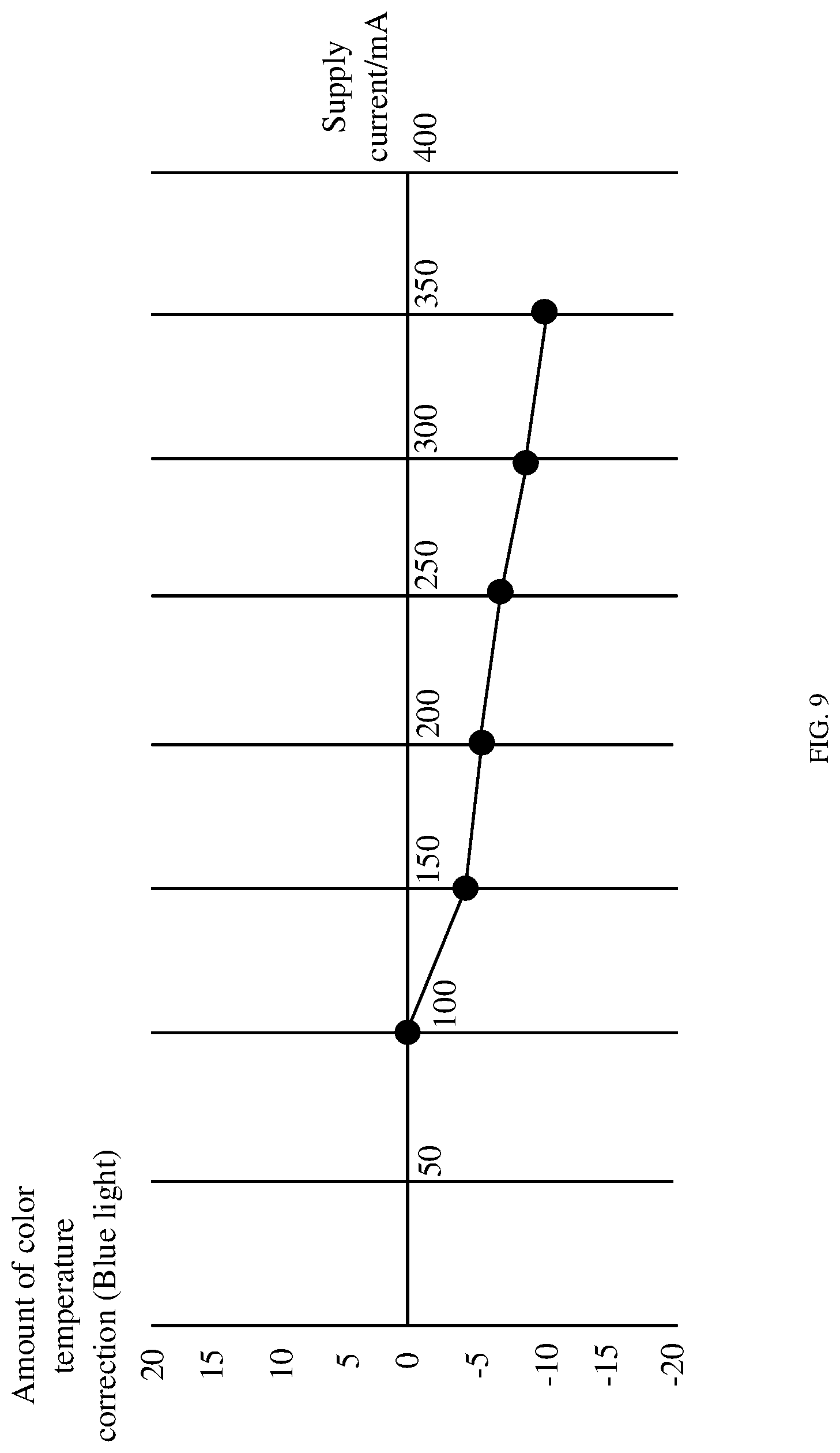 Patent US12316898 Figure 6 – Display apparatus and method for the display apparatus