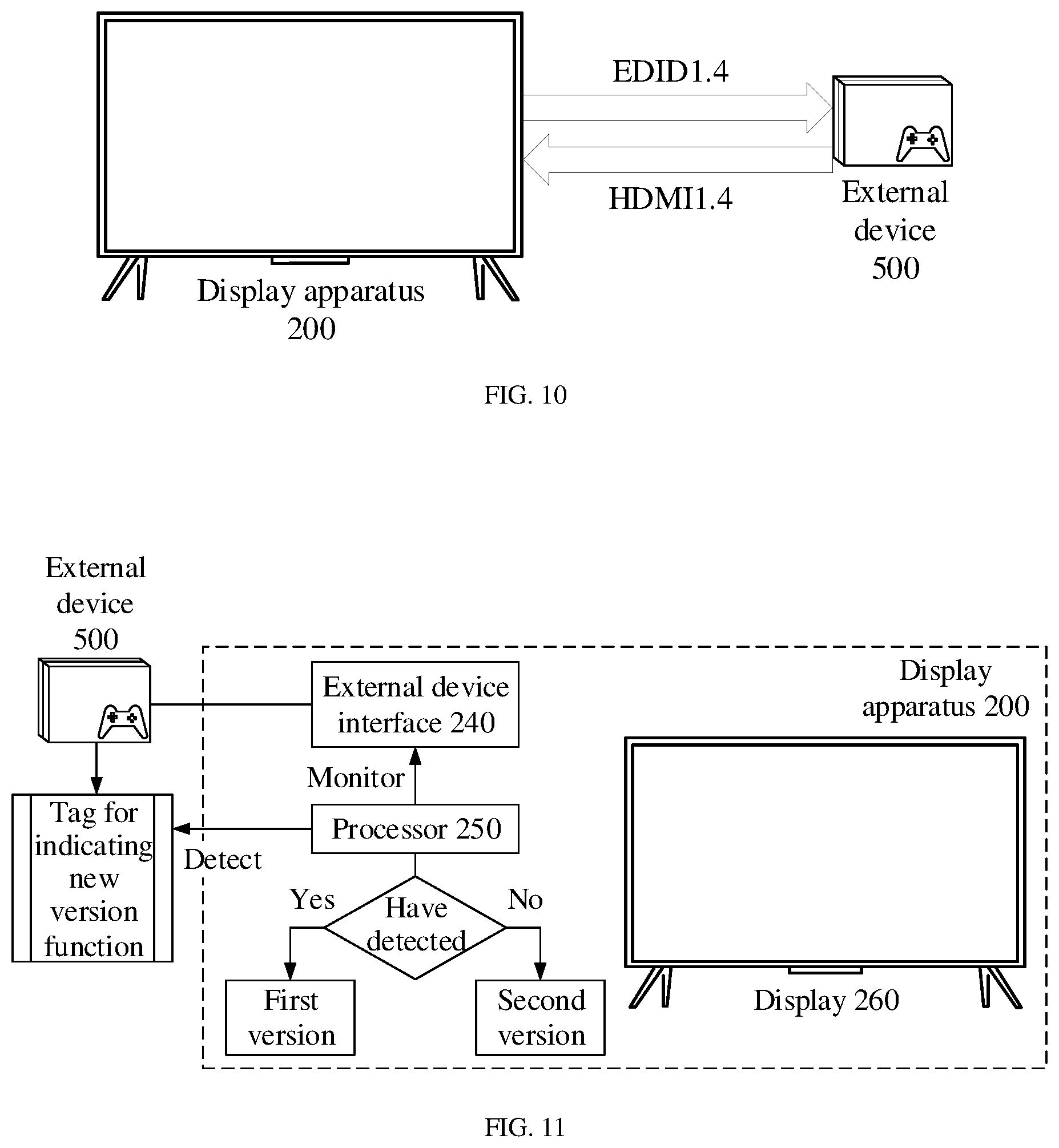 Patent US12316898 Figure 7 – Display apparatus and method for the display apparatus