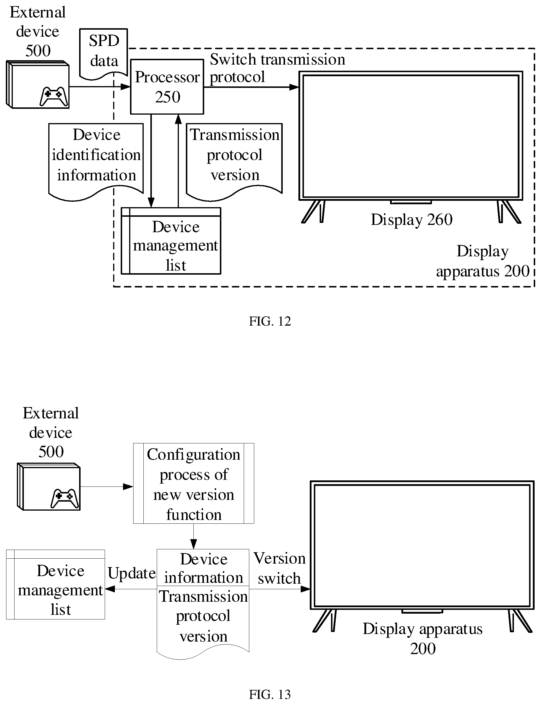 Patent US12316898 Figure 8 – Display apparatus and method for the display apparatus