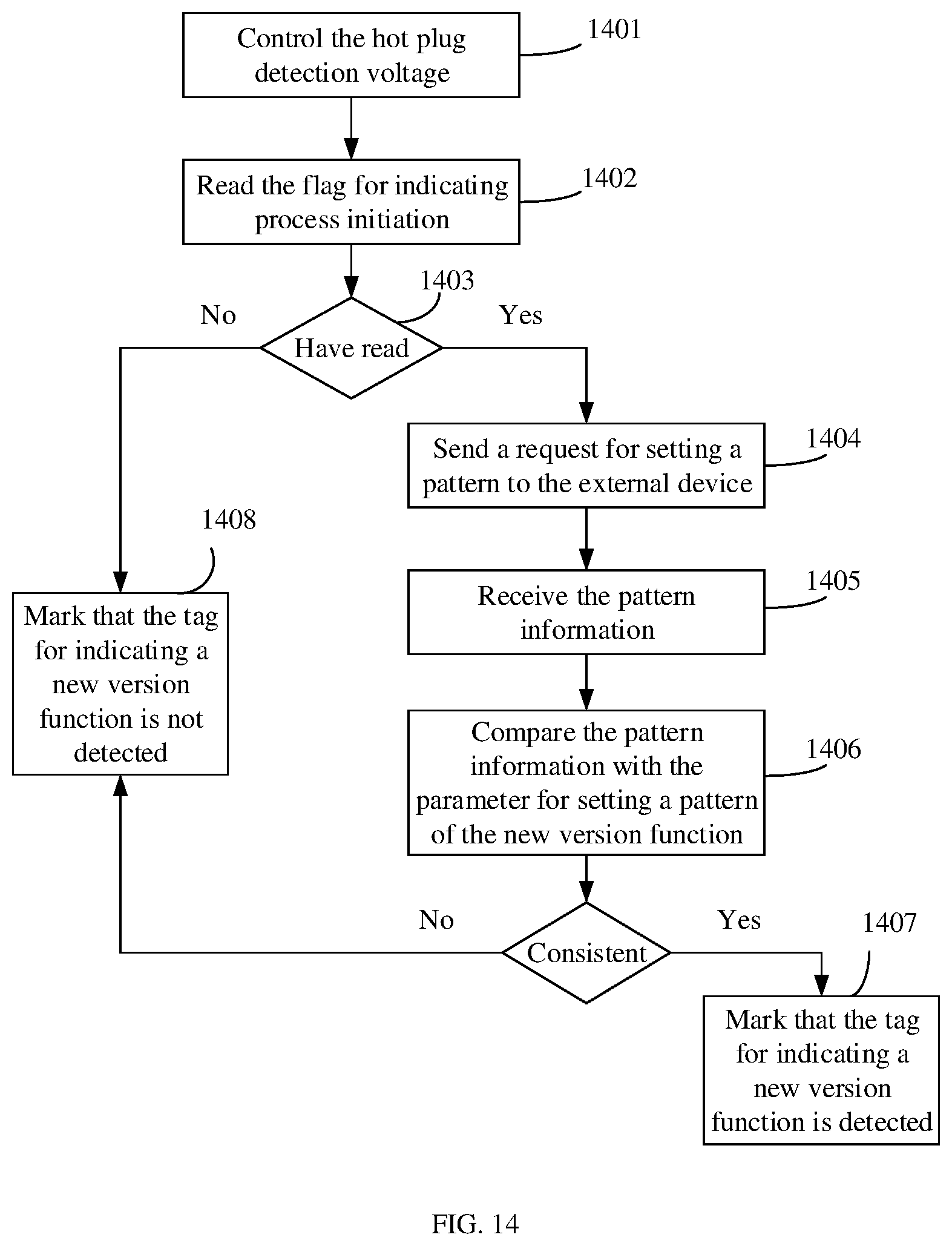 Patent US12316898 Figure 9 – Display apparatus and method for the display apparatus