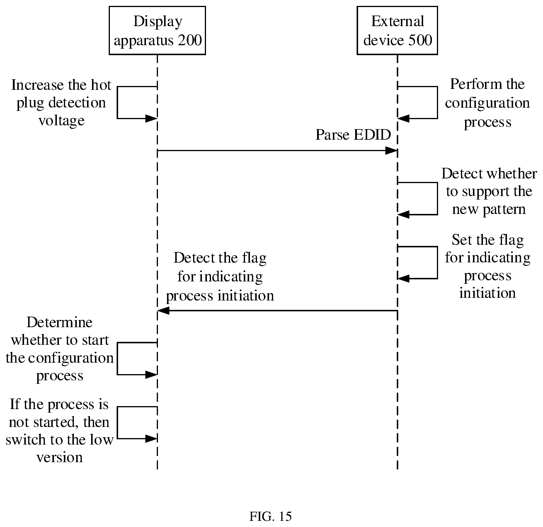 Patent US12316898 Figure 10 – Display apparatus and method for the display apparatus