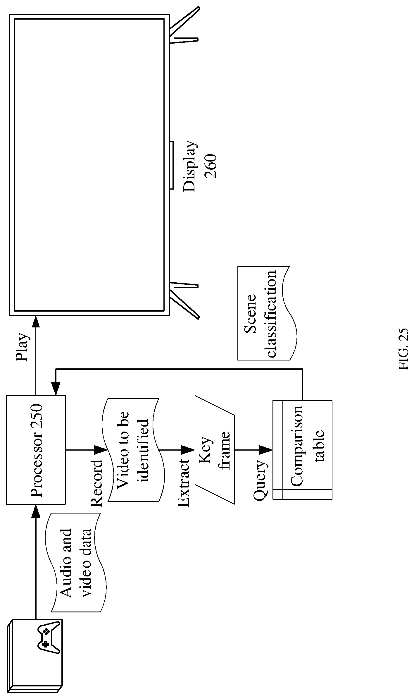 Patent US12316898 Figure 16 – Display apparatus and method for the display apparatus