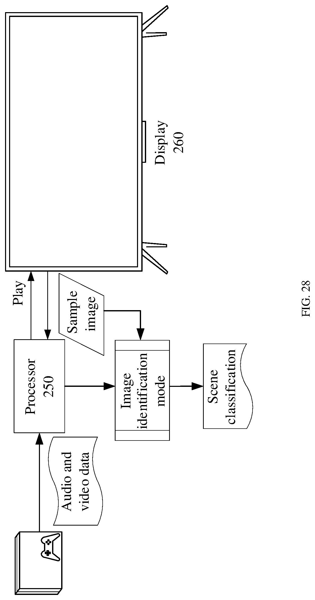 Patent US12316898 Figure 19 – Display apparatus and method for the display apparatus