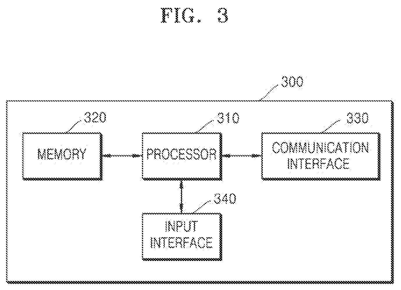 Patent US12316900 Figure 3 – Control apparatus and operating method thereof