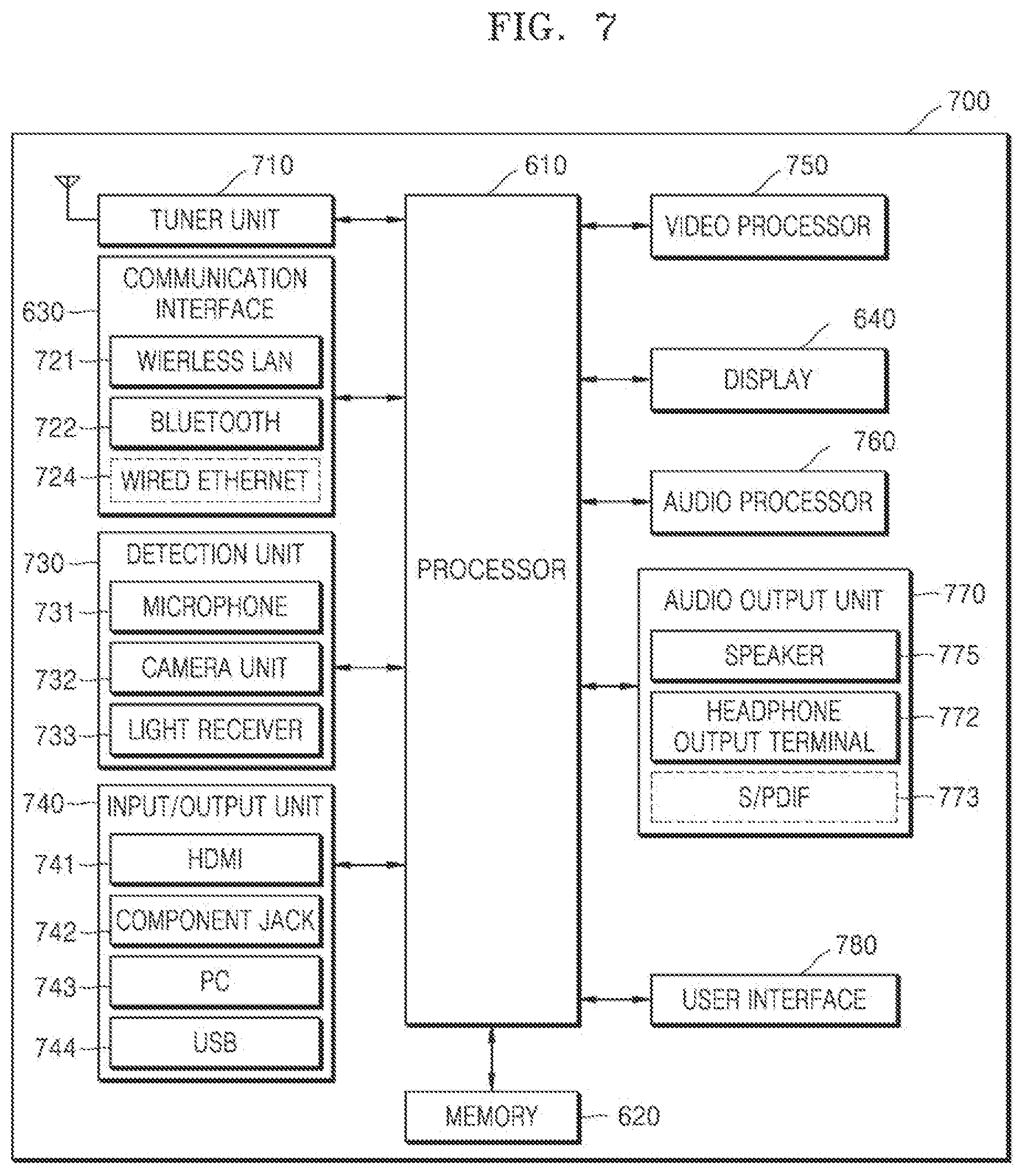 Patent US12316900 Figure 8 – Control apparatus and operating method thereof