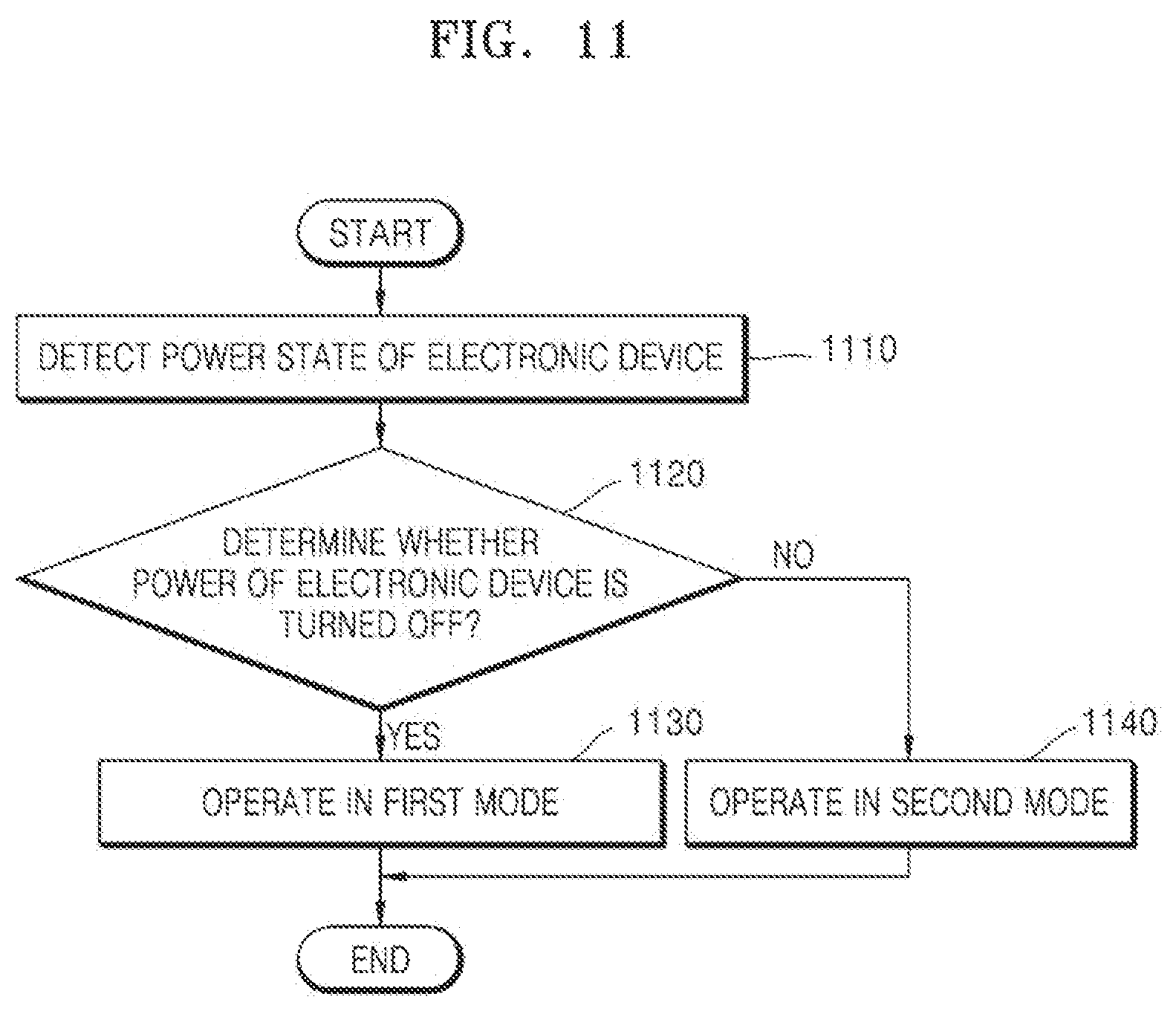 Patent US12316900 Figure 12 – Control apparatus and operating method thereof