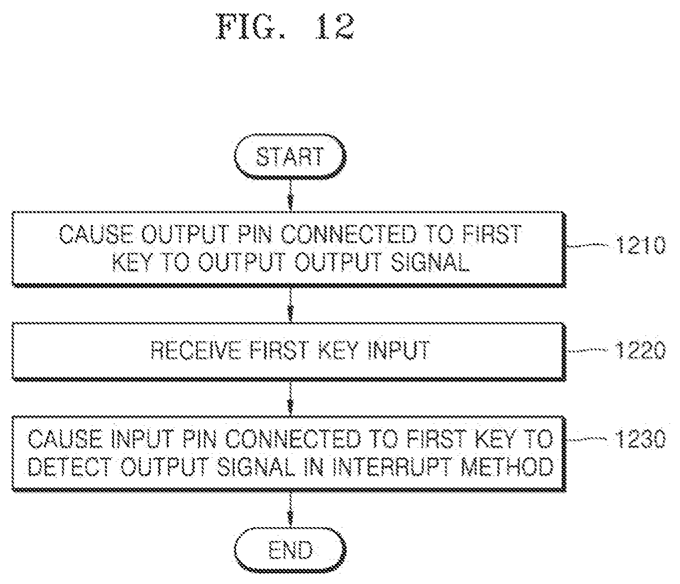 Patent US12316900 Figure 13 – Control apparatus and operating method thereof