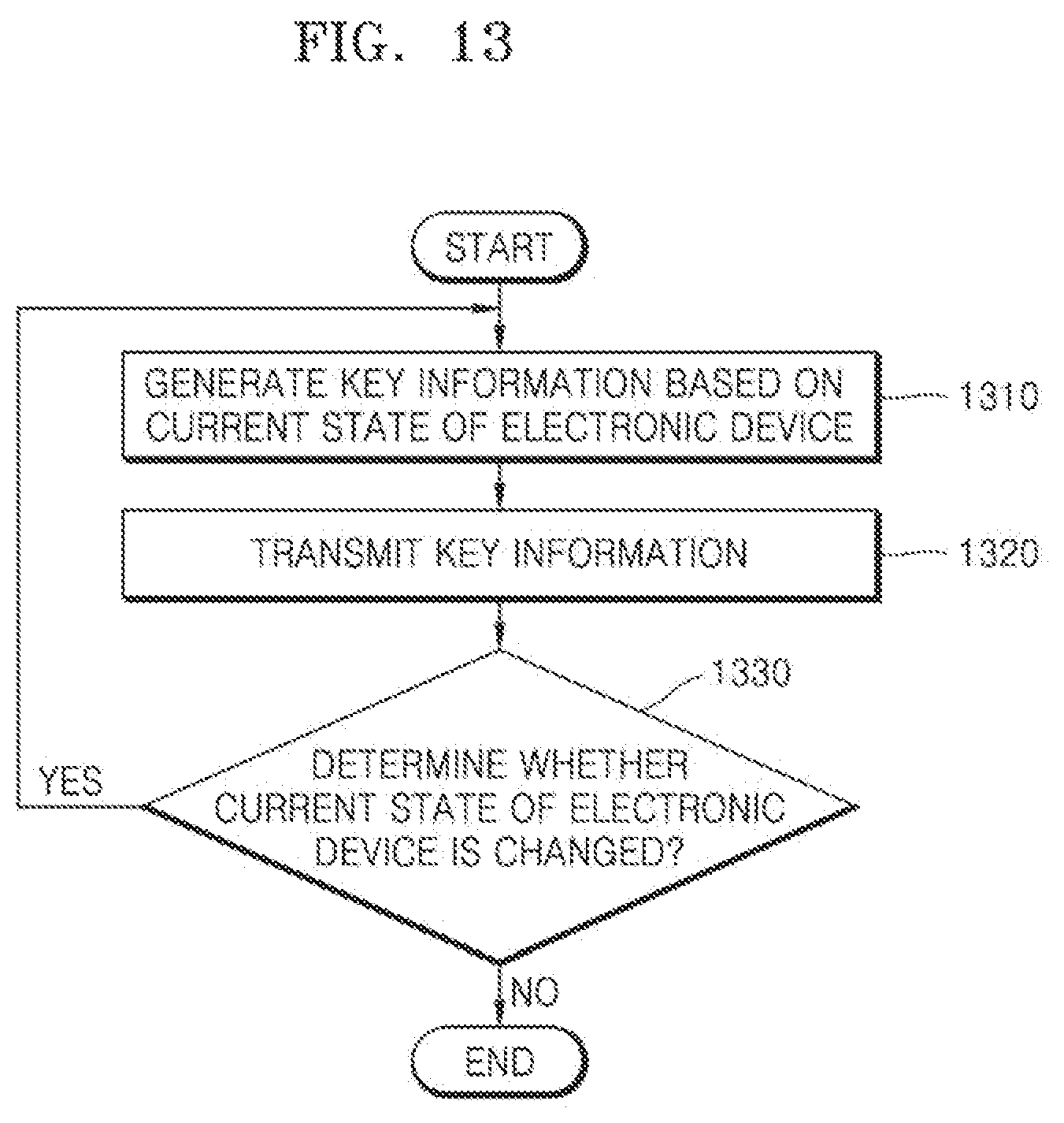 Patent US12316900 Figure 14 – Control apparatus and operating method thereof