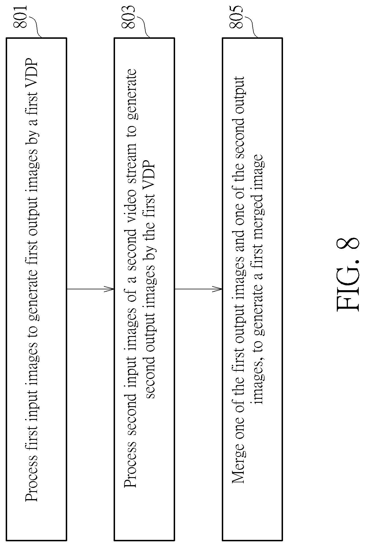 Patent US12316901 Figure 8 – Video stream processing system and video stream processing method