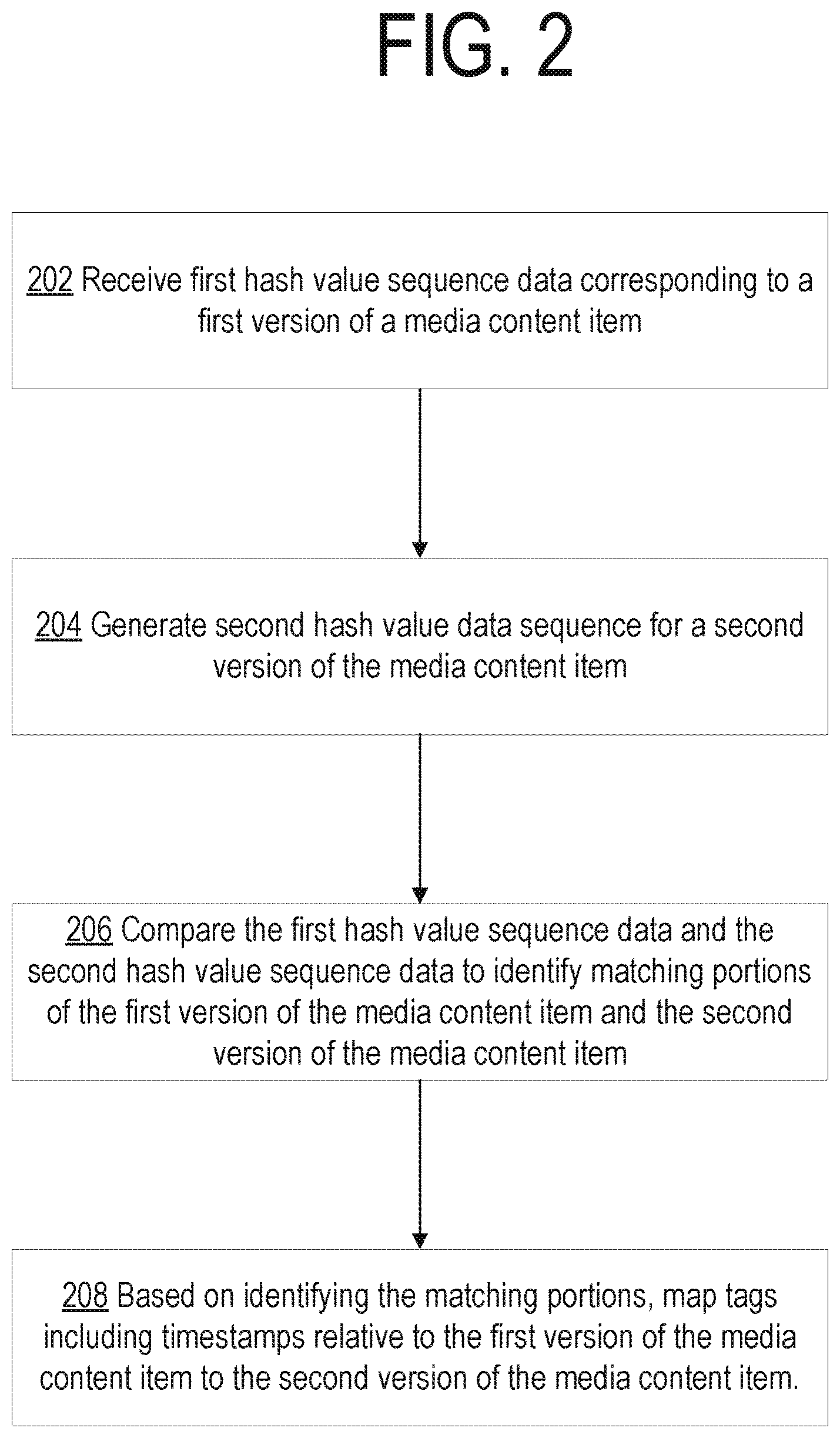 Patent US12316902 Figure 2 – Synchronizing media content tag data