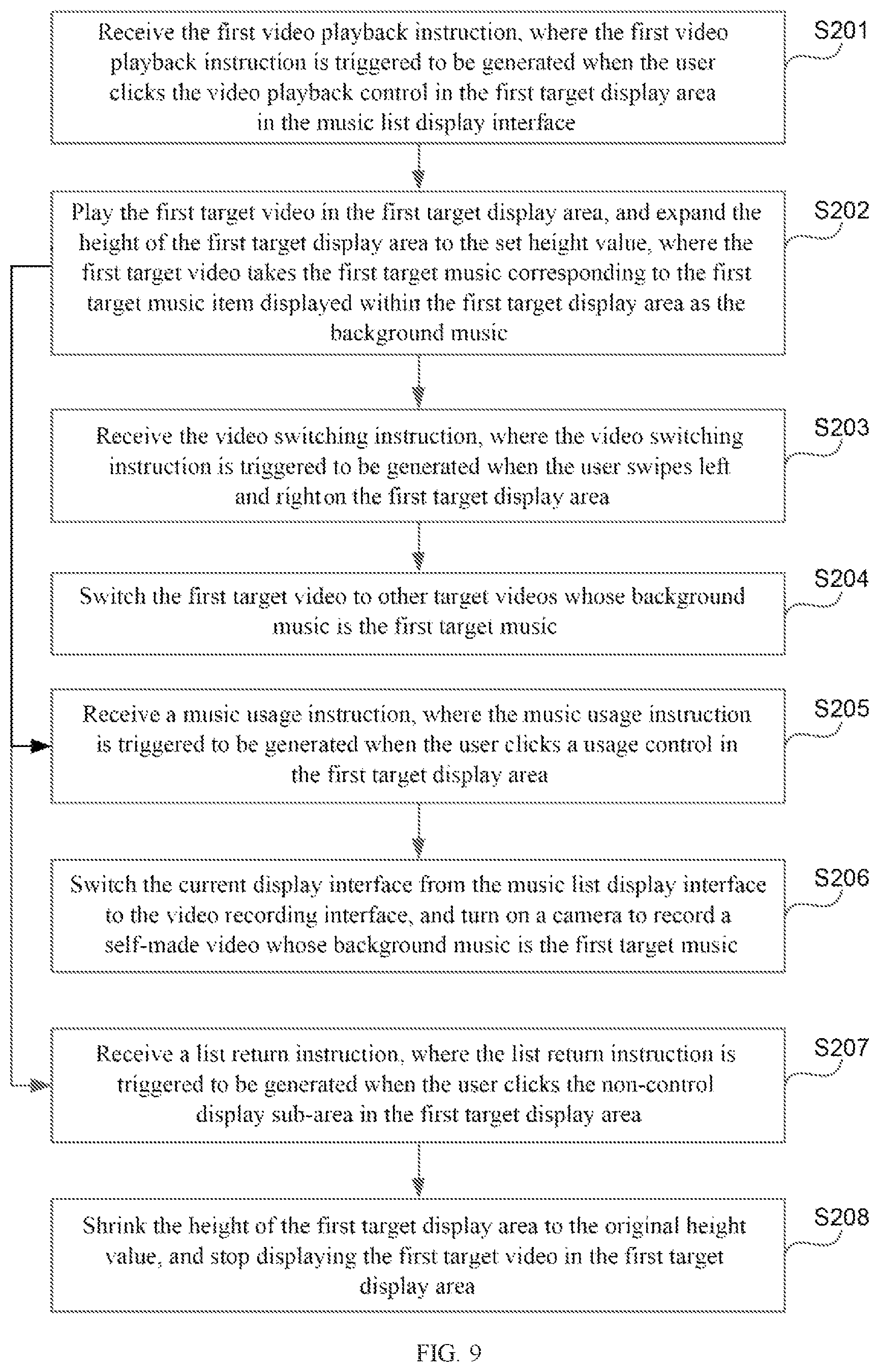 Patent US12316903 Figure 8 – Video playback control method and apparatus, electronic device and storage medium
