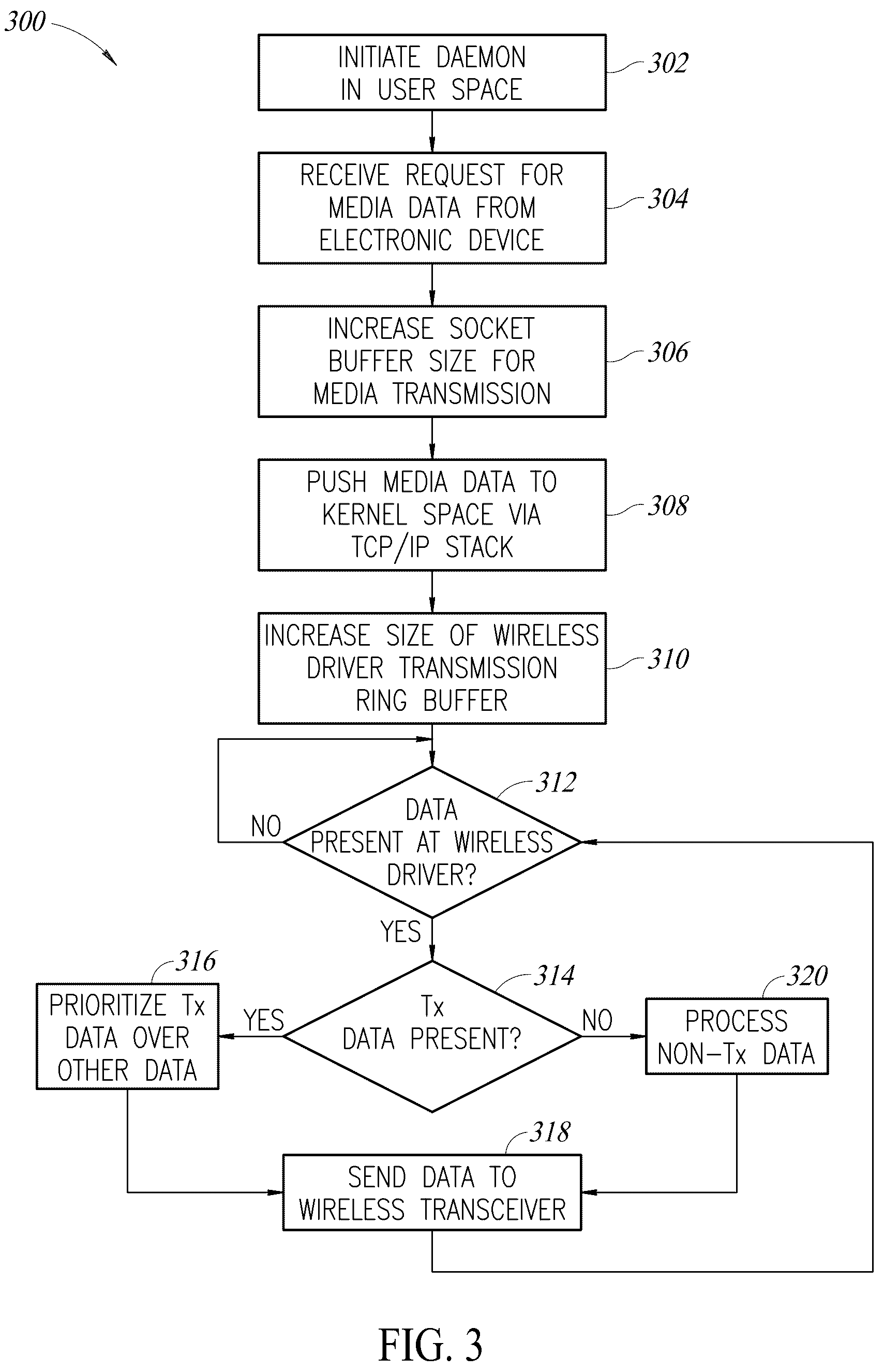 Patent US12316904 Figure 2 – System and method for wireless media streaming from television receiver