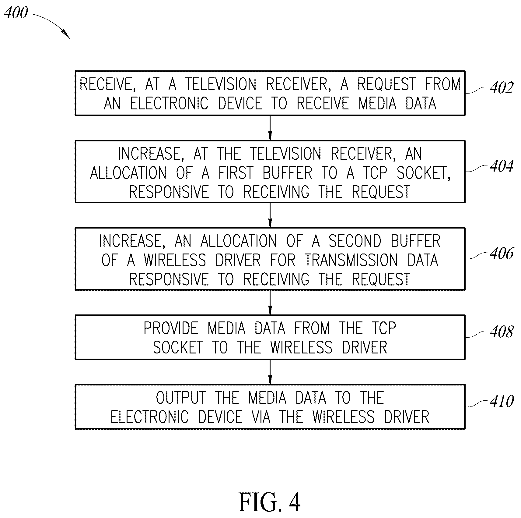 Patent US12316904 Figure 3 – System and method for wireless media streaming from television receiver