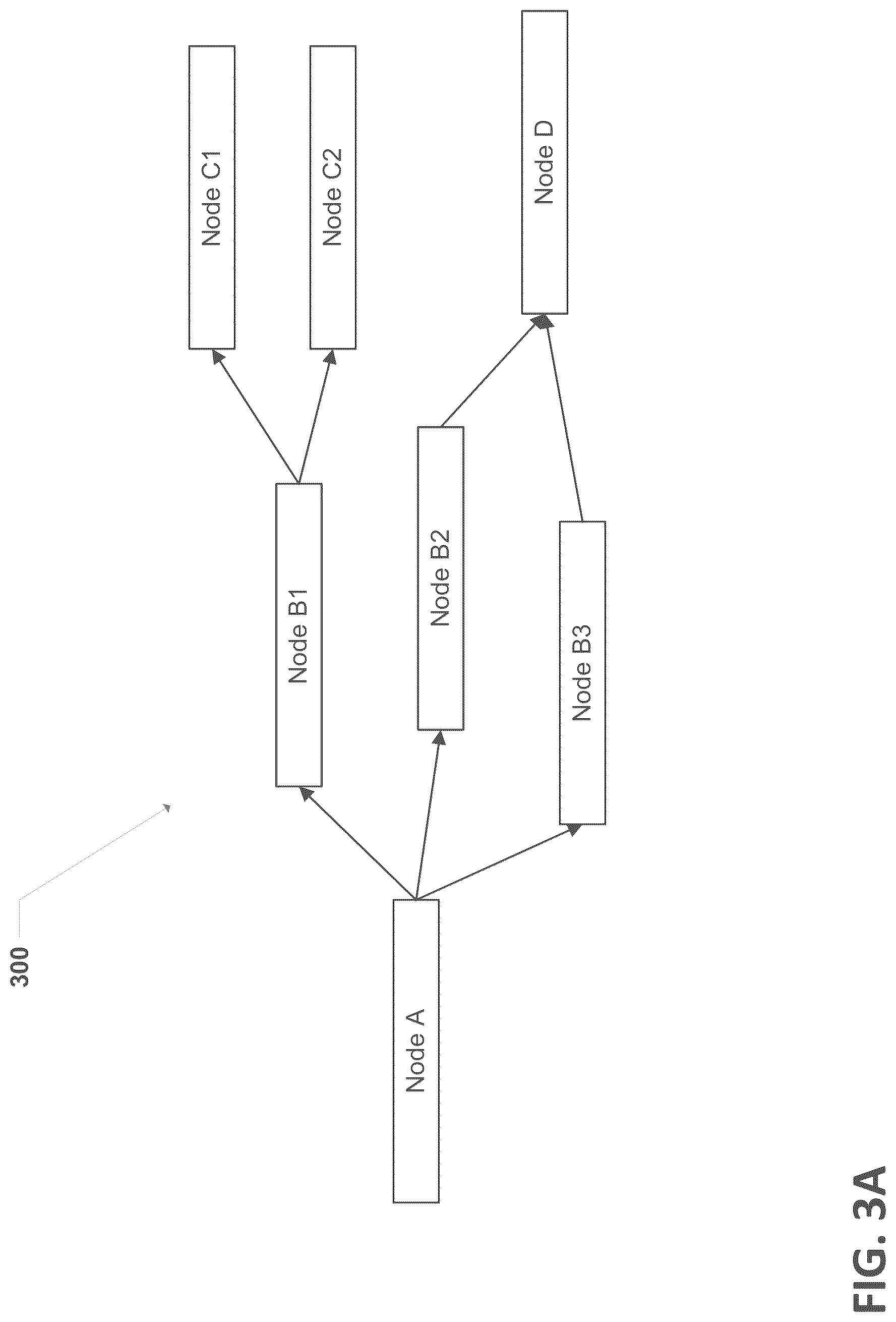 Patent US12316905 Figure 3 – Systems and methods for seamless audio and video endpoint transitions