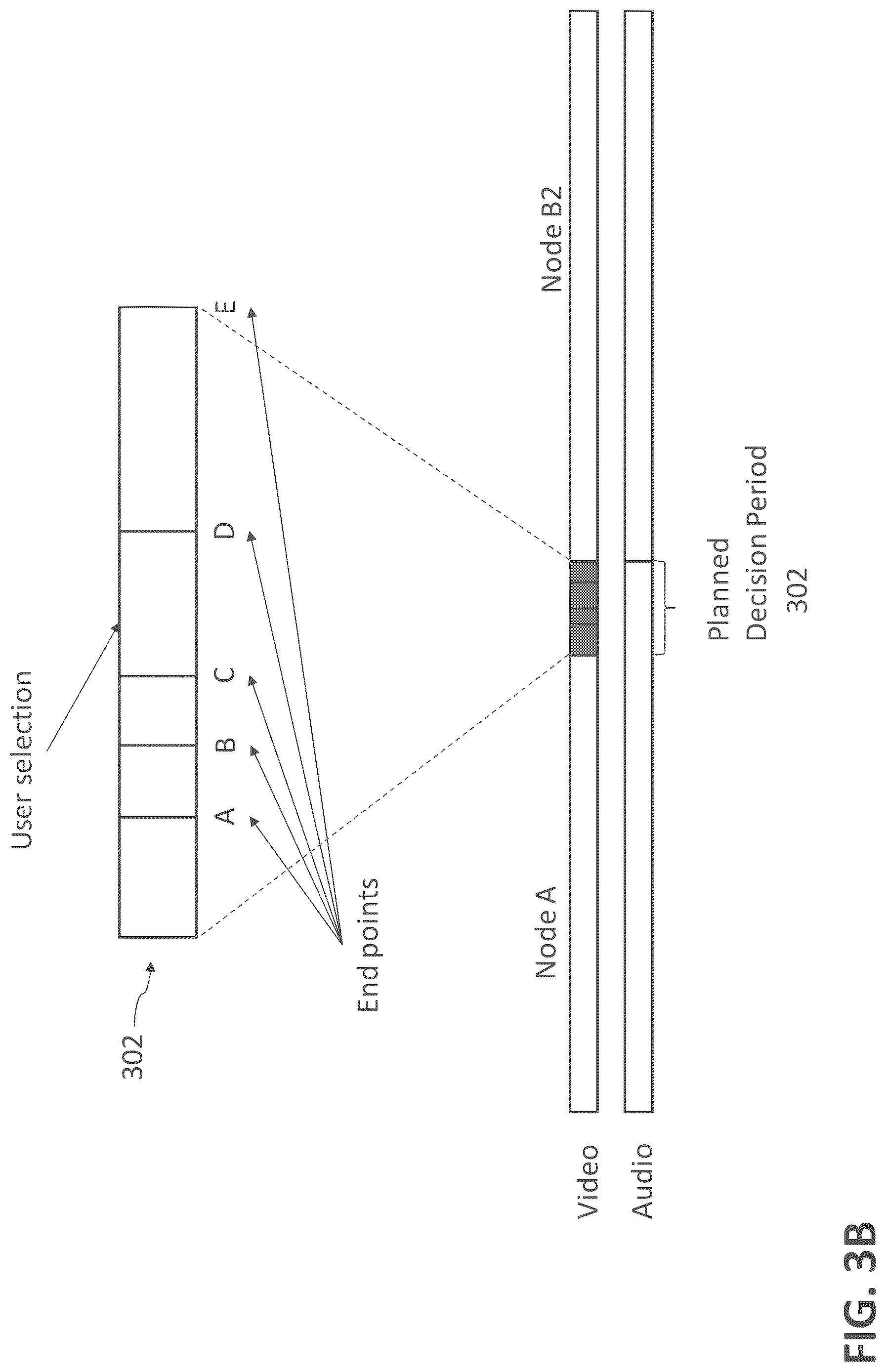 Patent US12316905 Figure 4 – Systems and methods for seamless audio and video endpoint transitions