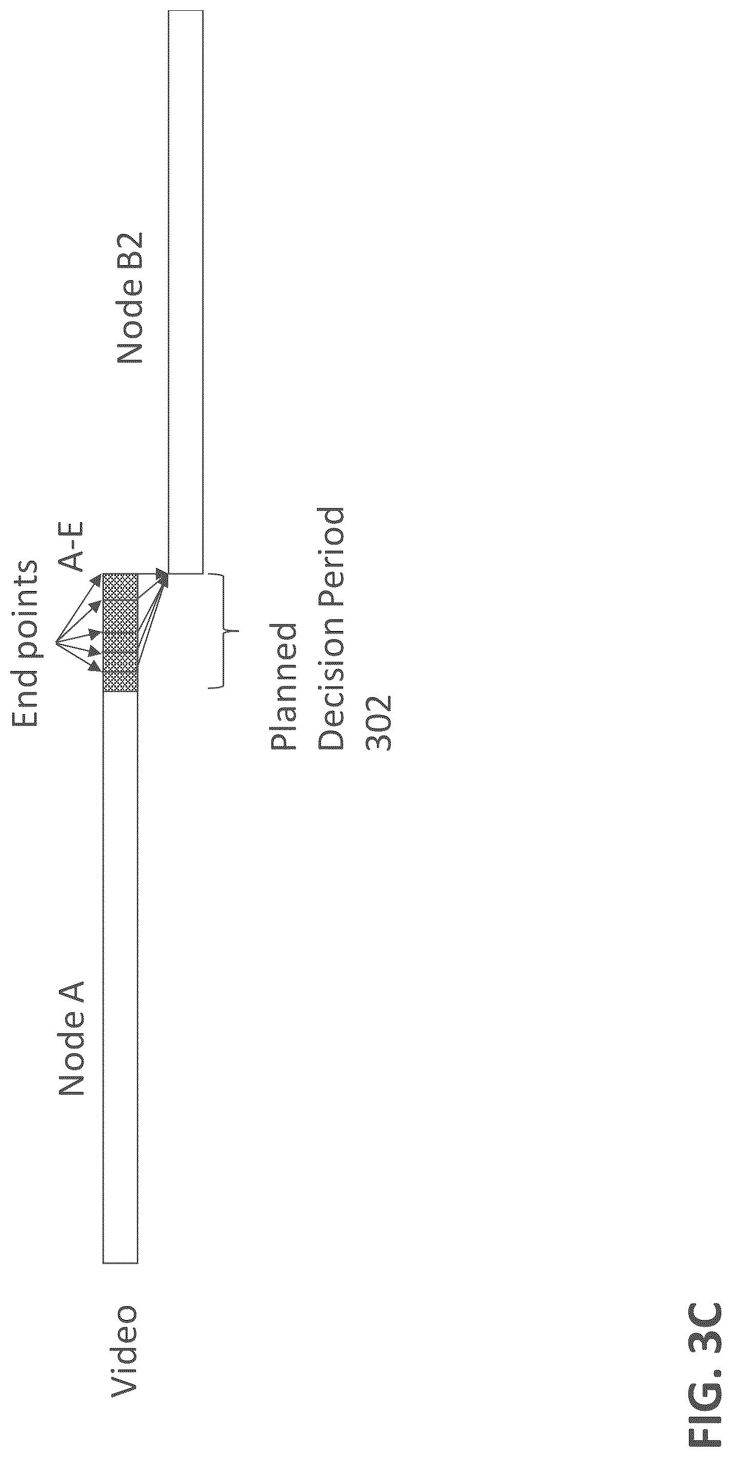 Patent US12316905 Figure 5 – Systems and methods for seamless audio and video endpoint transitions