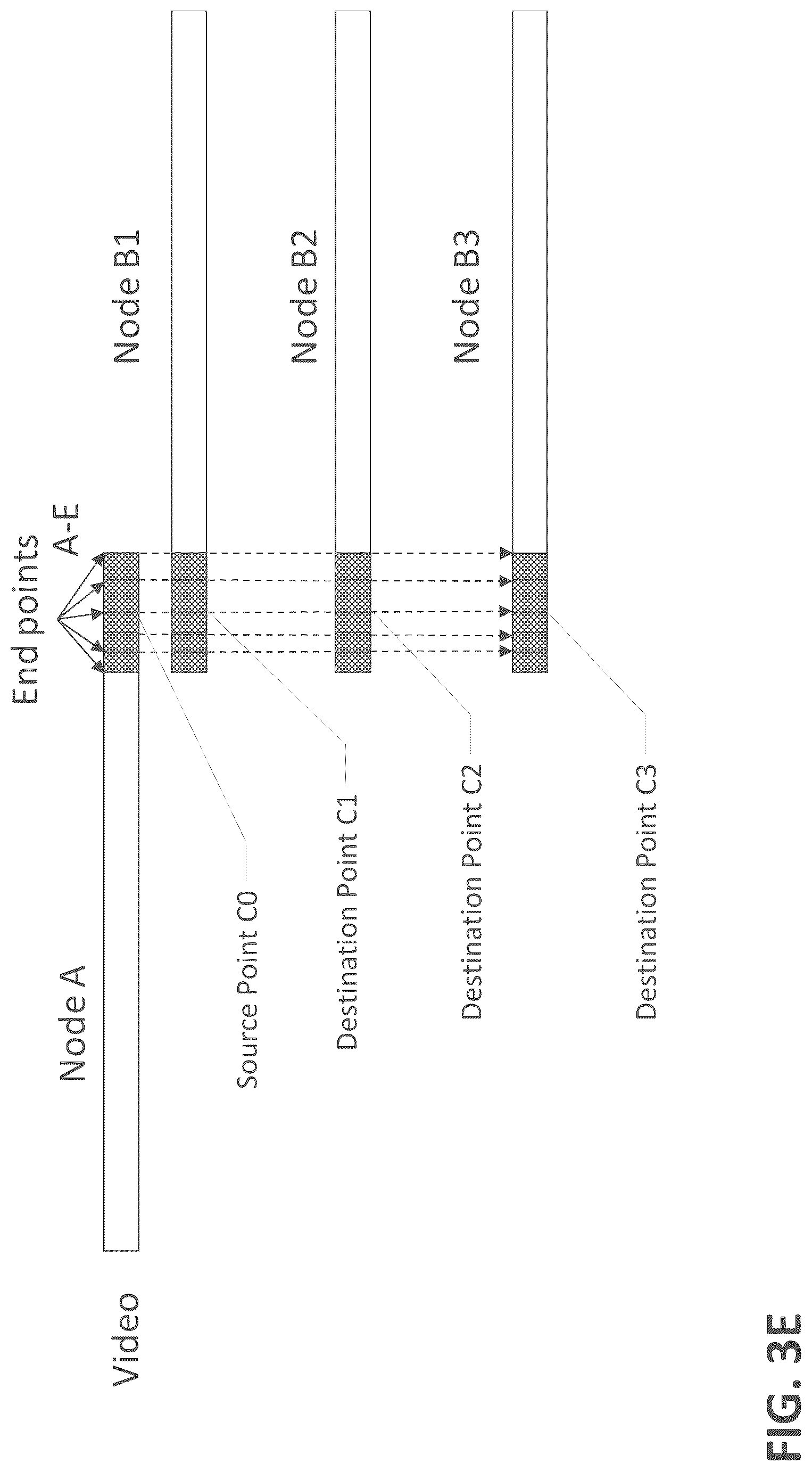 Patent US12316905 Figure 7 – Systems and methods for seamless audio and video endpoint transitions