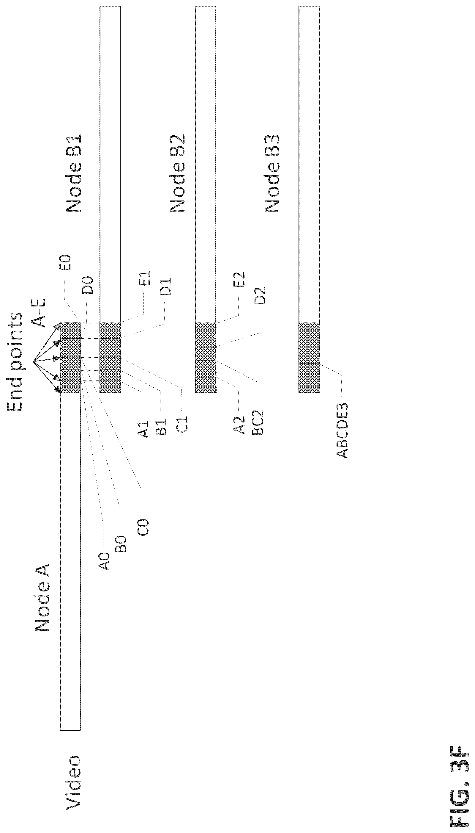 Patent US12316905 Figure 8 – Systems and methods for seamless audio and video endpoint transitions