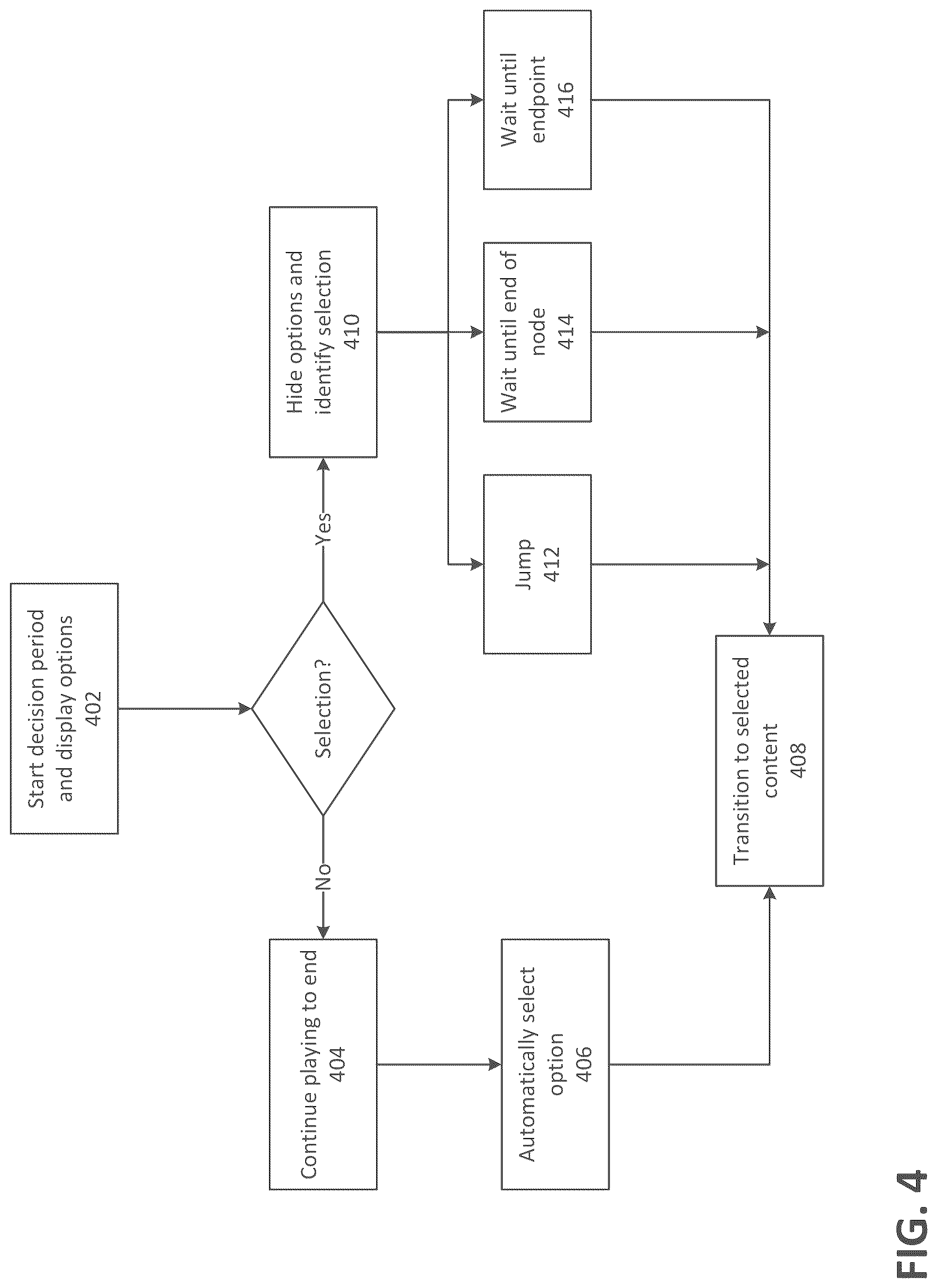 Patent US12316905 Figure 9 – Systems and methods for seamless audio and video endpoint transitions