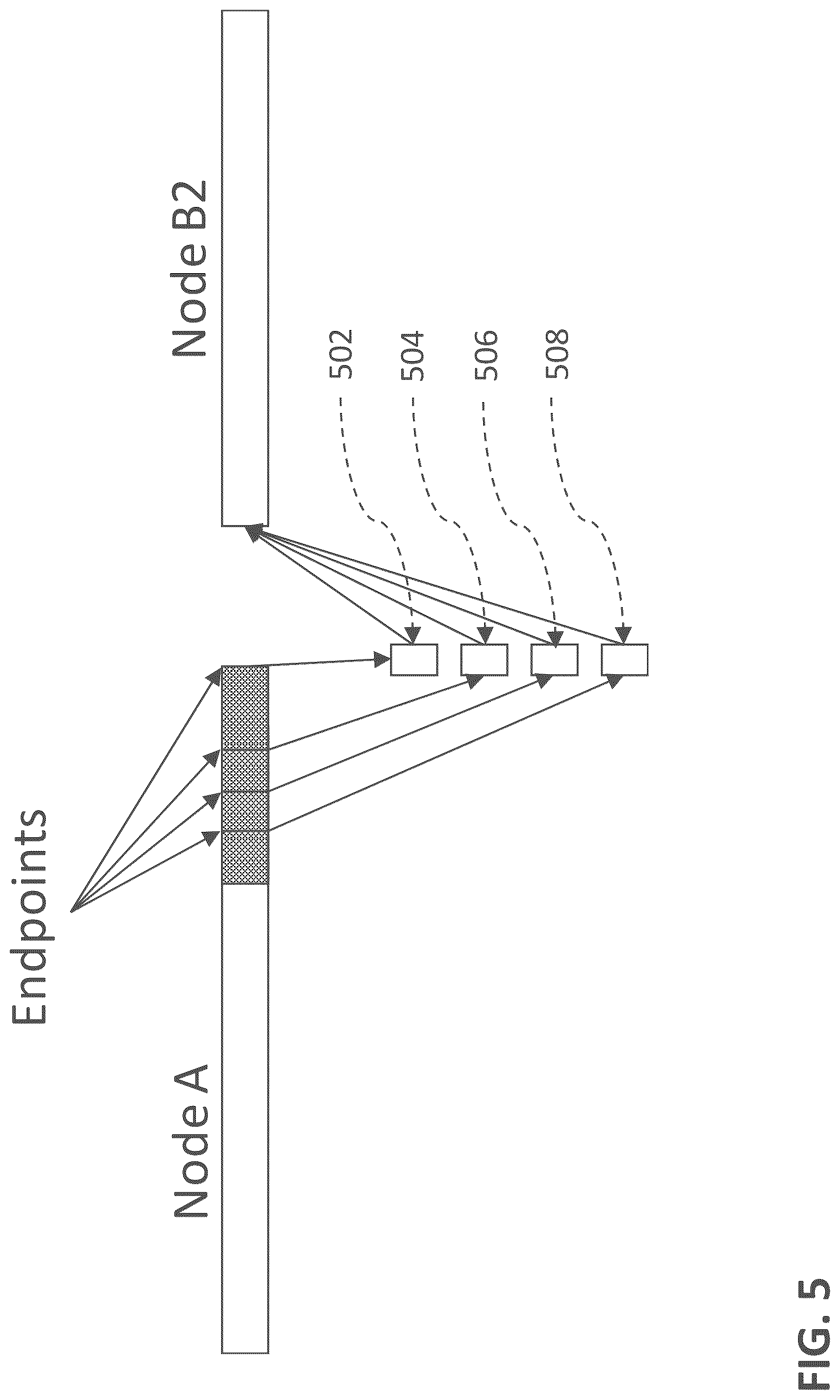 Patent US12316905 Figure 10 – Systems and methods for seamless audio and video endpoint transitions