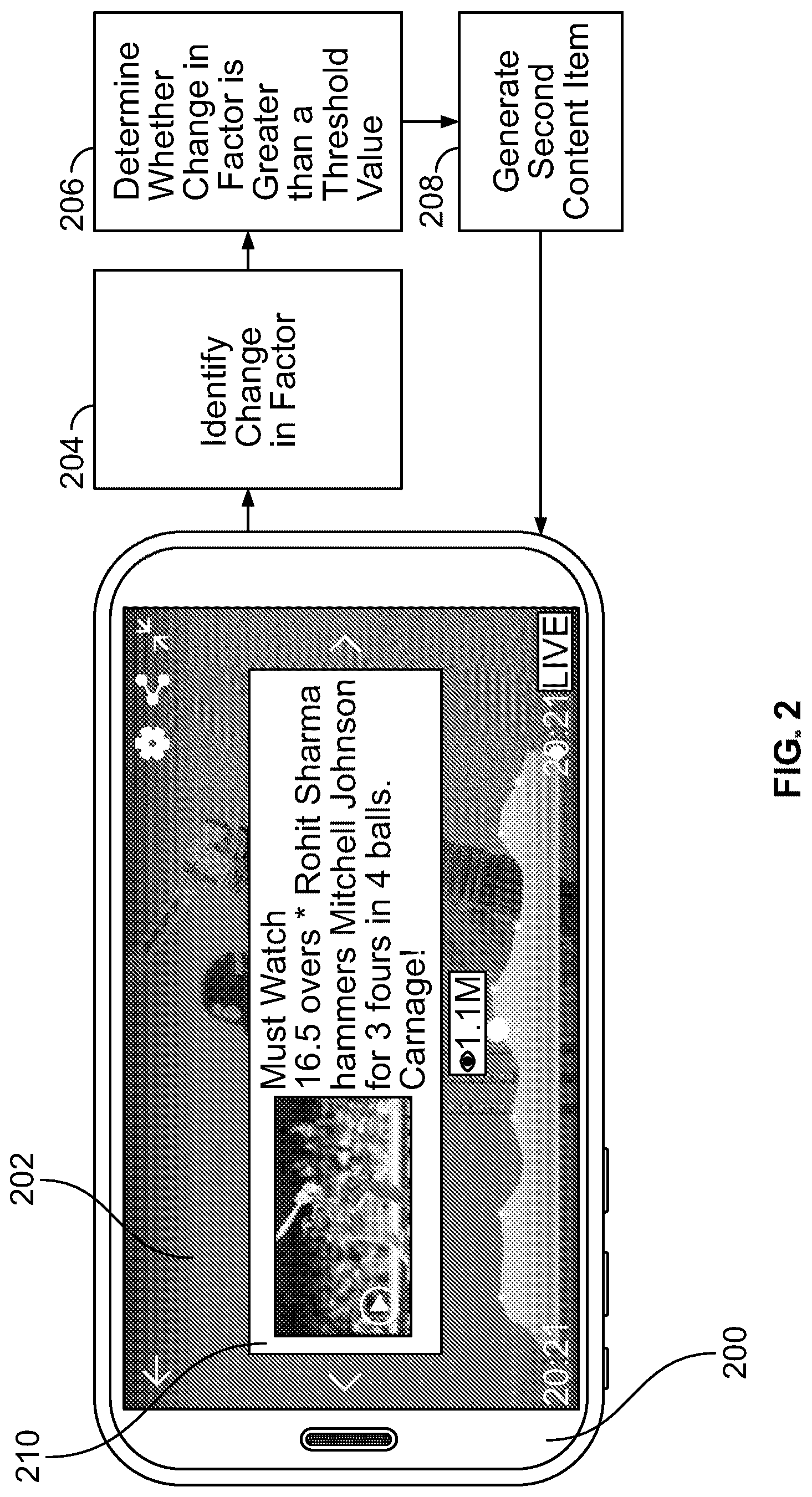 Patent US12316907 Figure 2 – Systems and methods for automatically generating content items from identified events