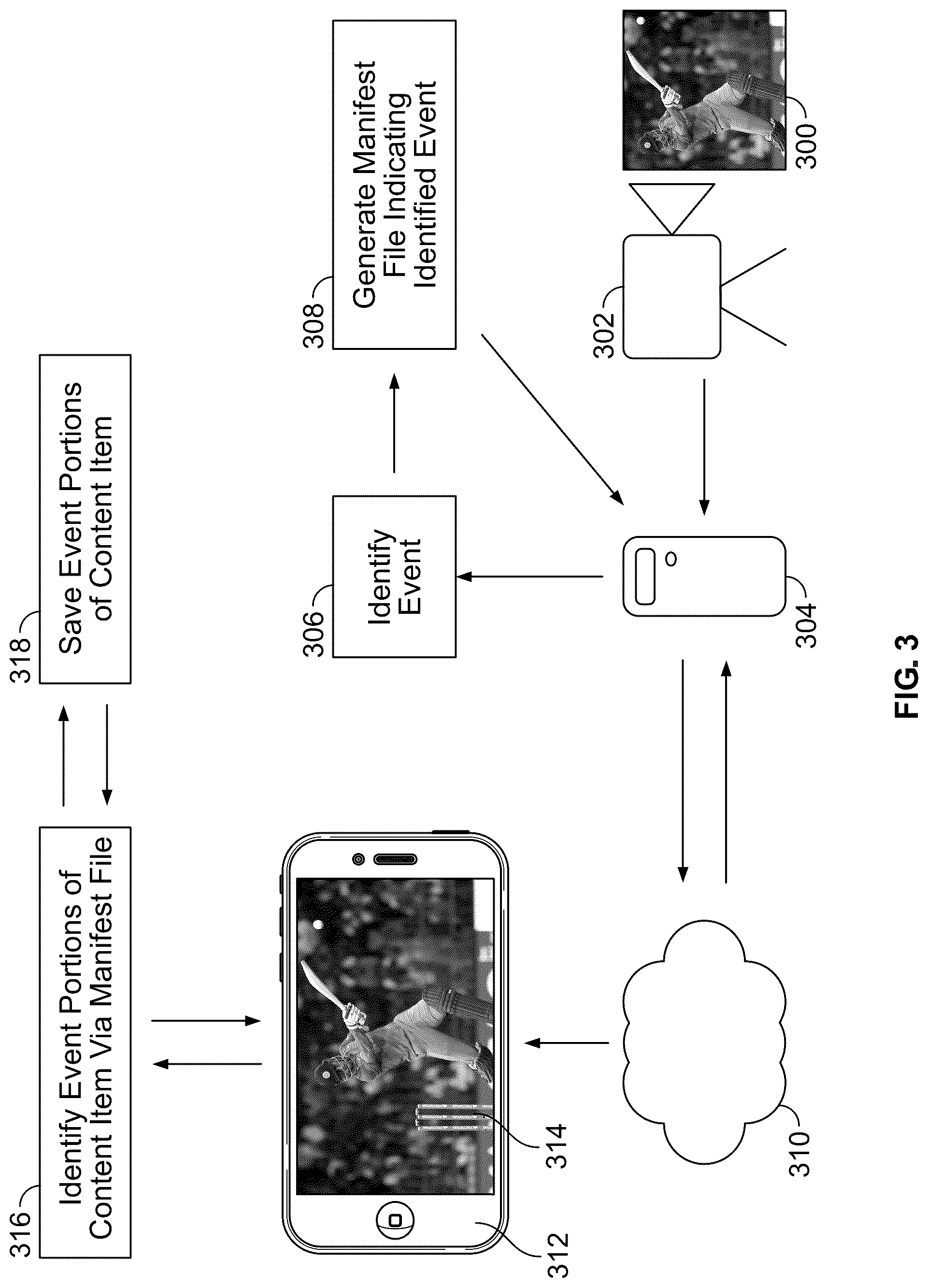 Patent US12316907 Figure 3 – Systems and methods for automatically generating content items from identified events