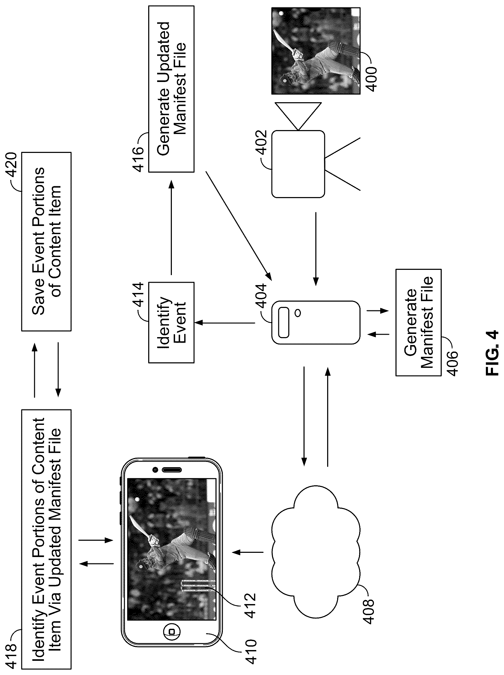 Patent US12316907 Figure 4 – Systems and methods for automatically generating content items from identified events